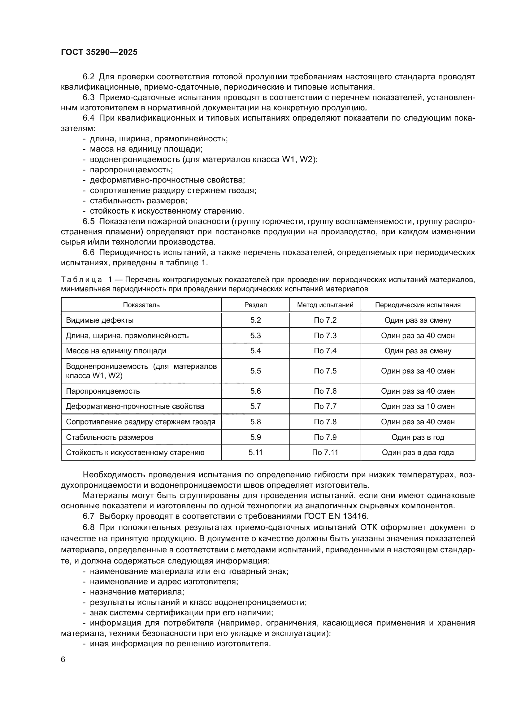 ГОСТ 35290-2025