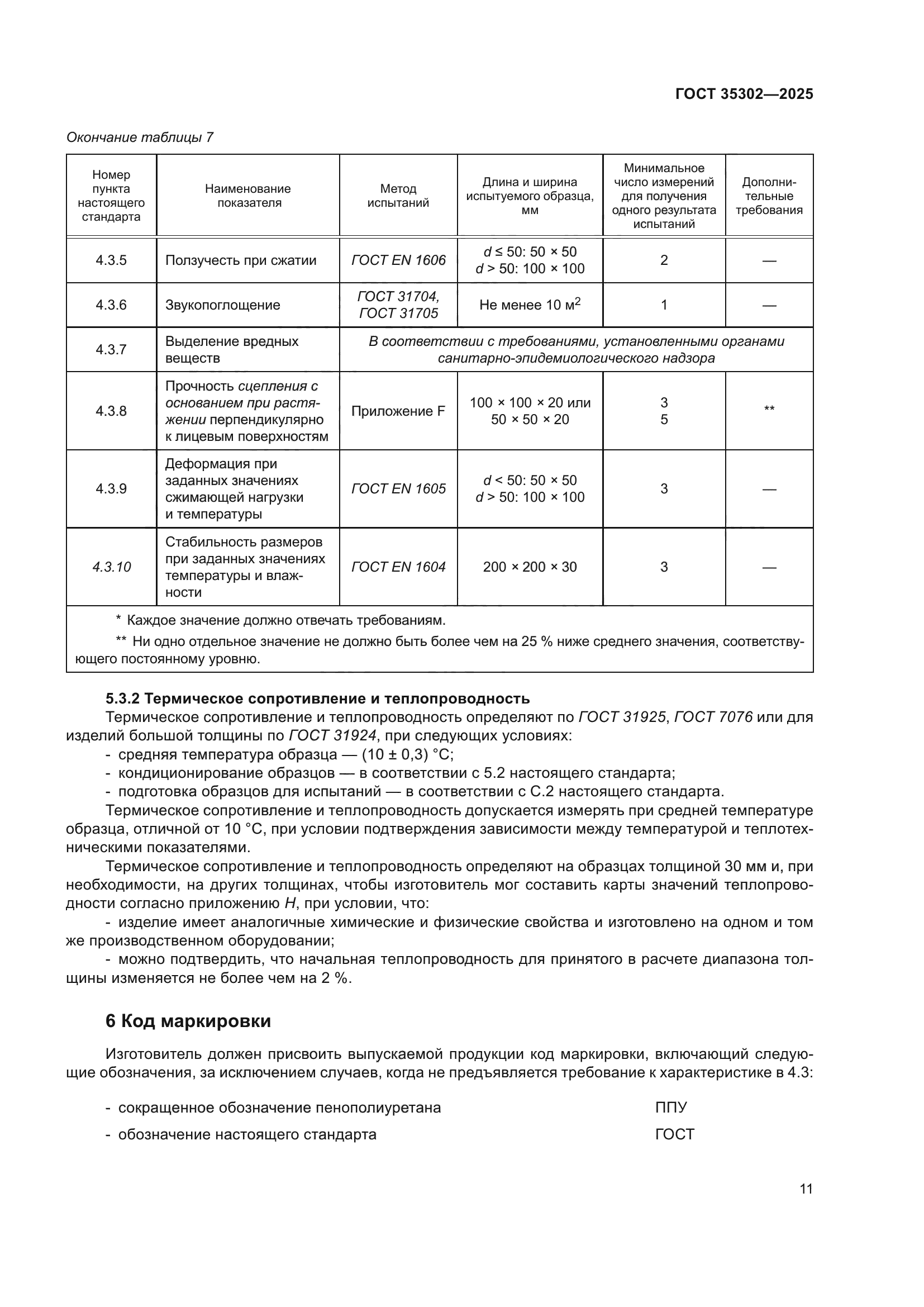 ГОСТ 35302-2025