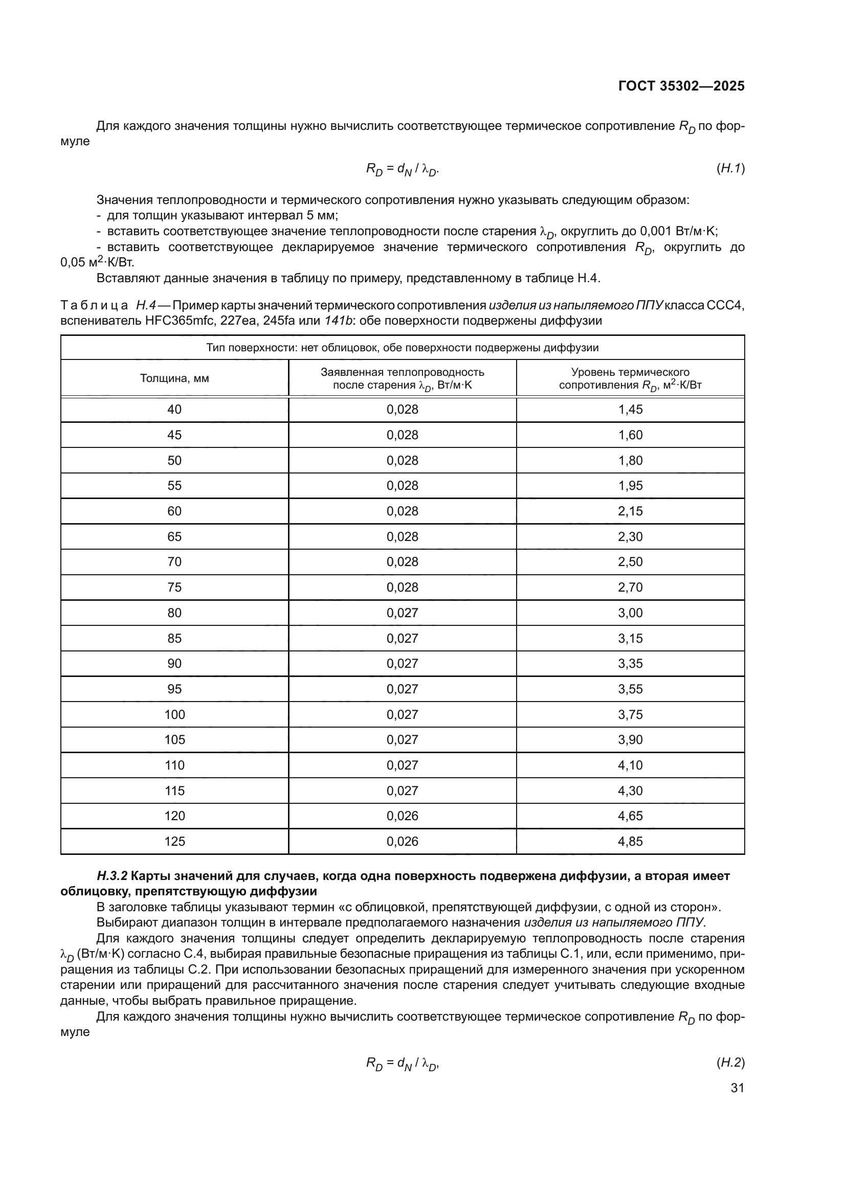 ГОСТ 35302-2025