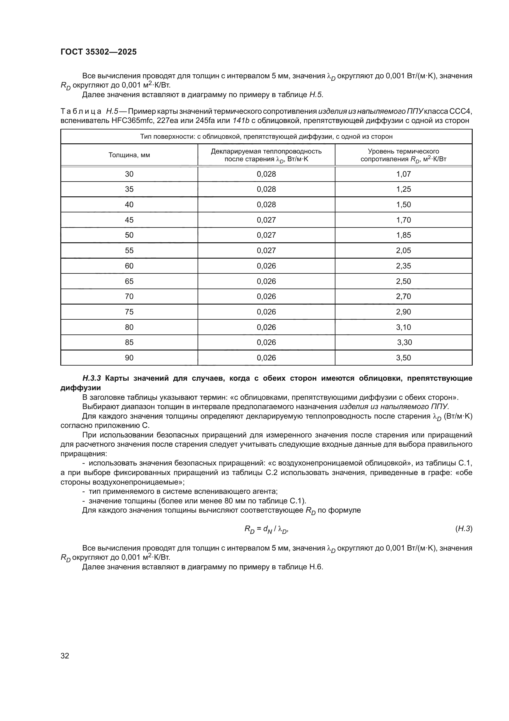 ГОСТ 35302-2025