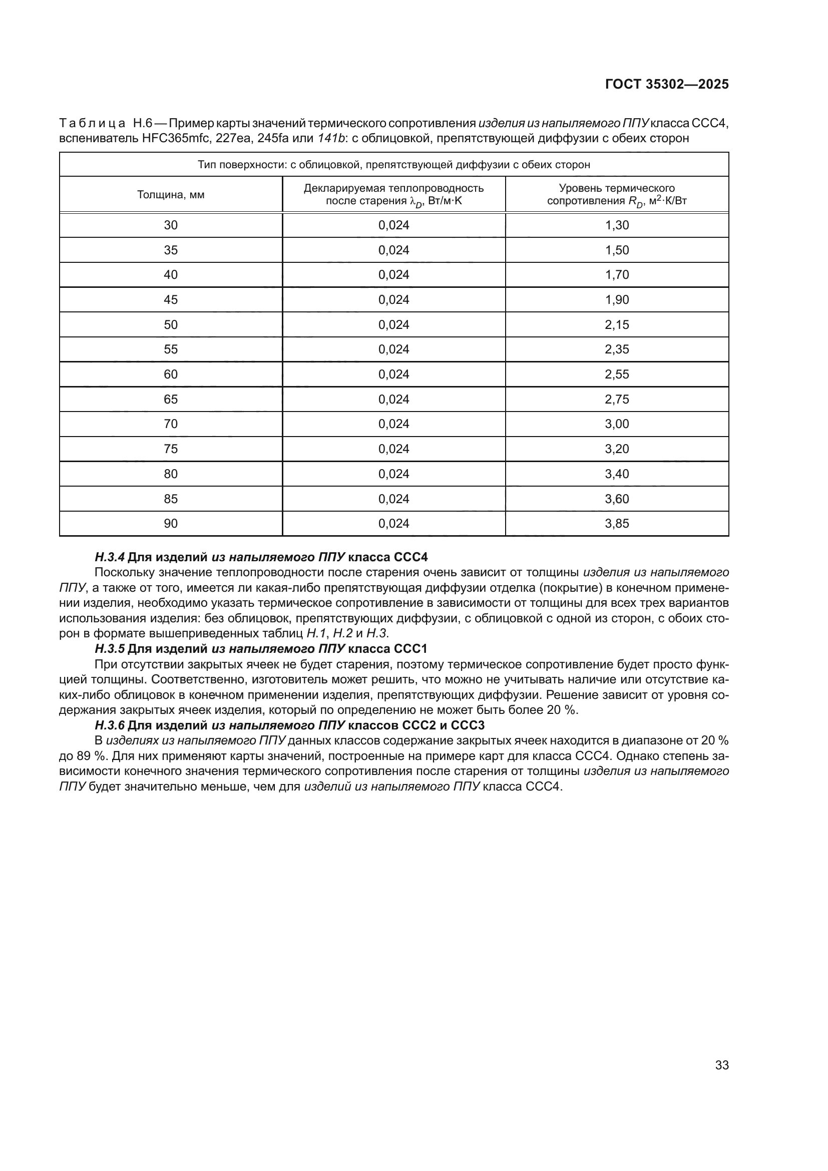 ГОСТ 35302-2025