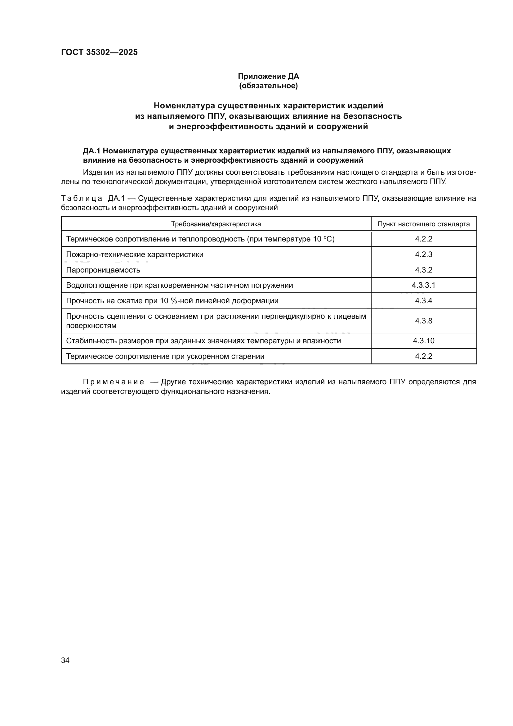 ГОСТ 35302-2025