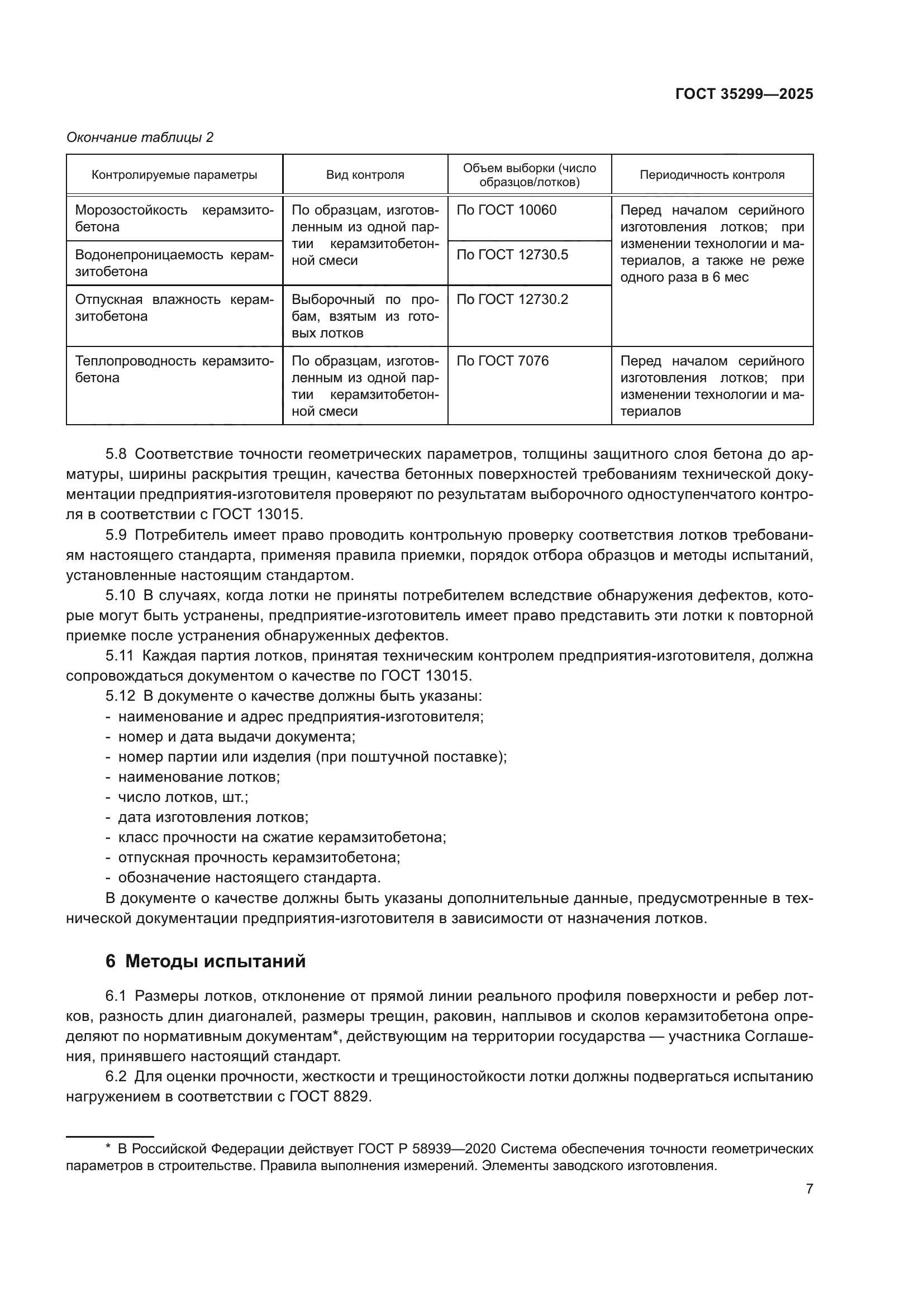 ГОСТ 35299-2025