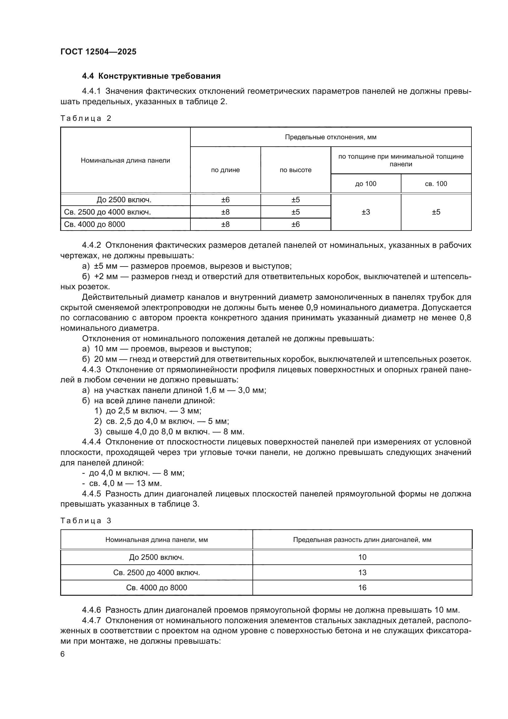 ГОСТ 12504-2025