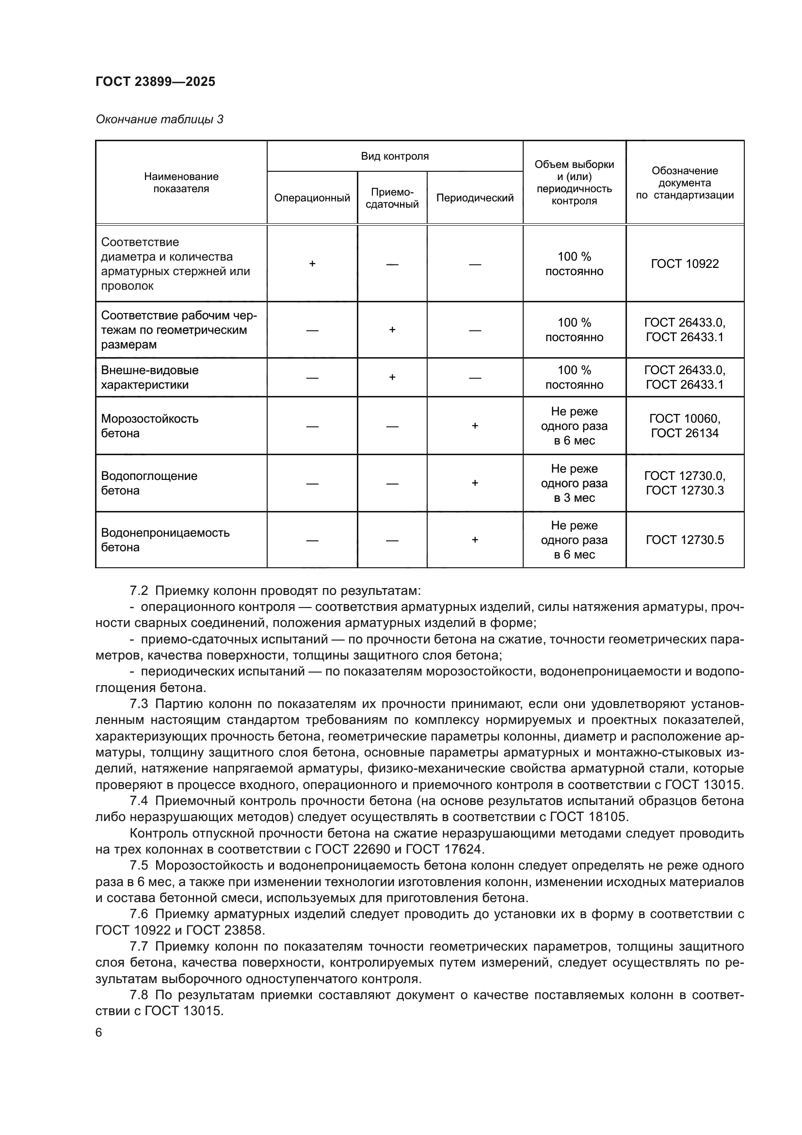 ГОСТ 23899-2025