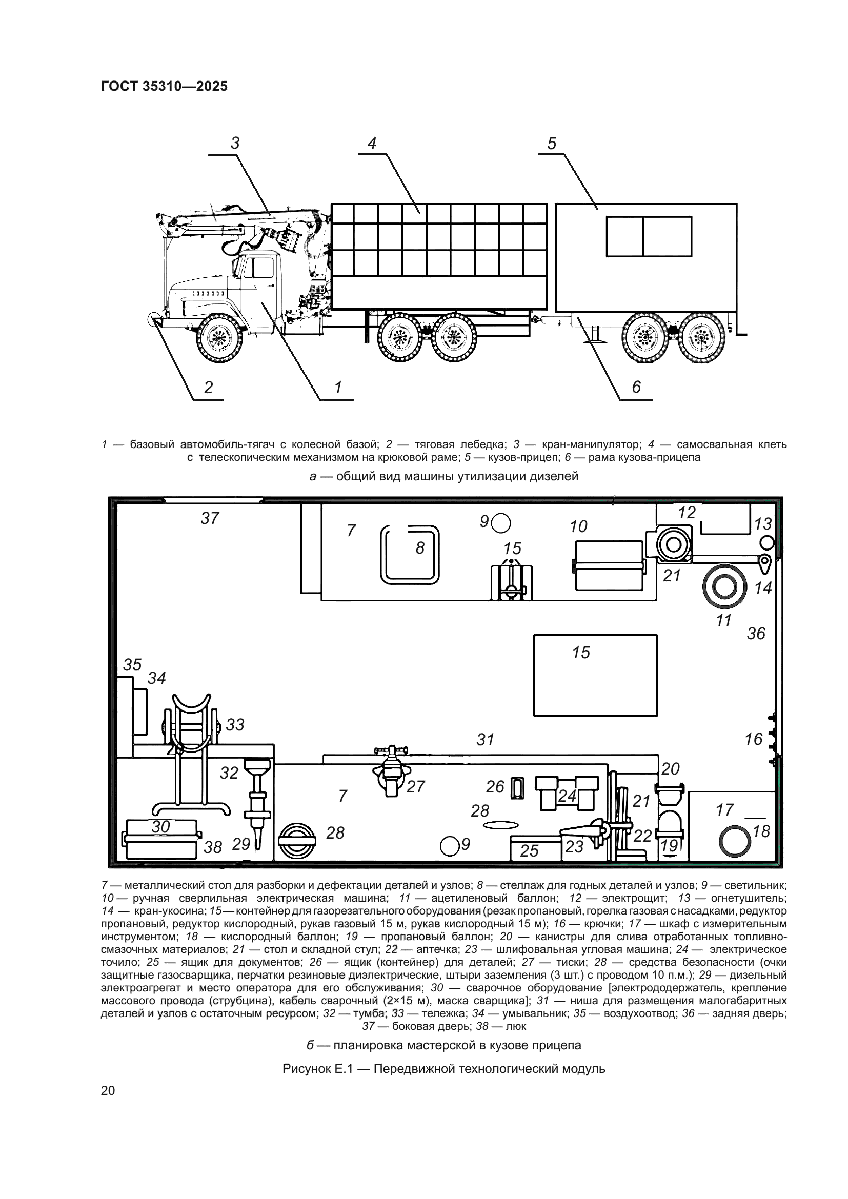 ГОСТ 35310-2025
