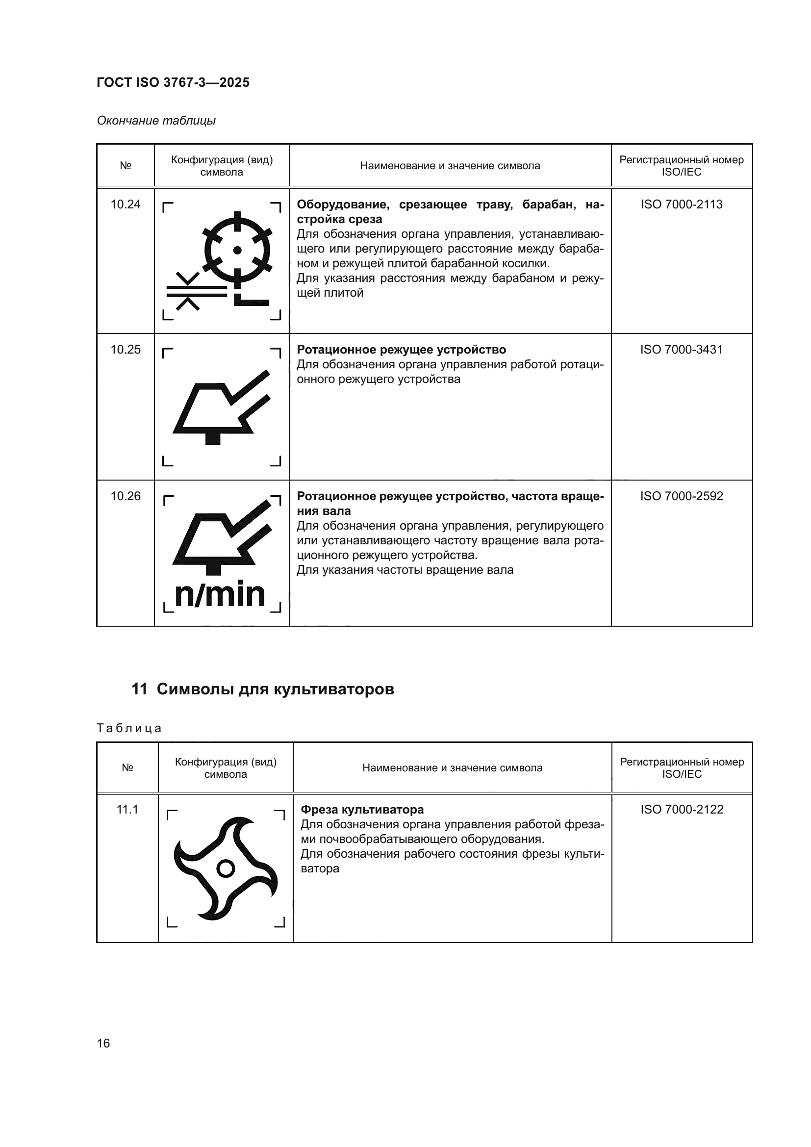 ГОСТ ISO 3767-3-2025