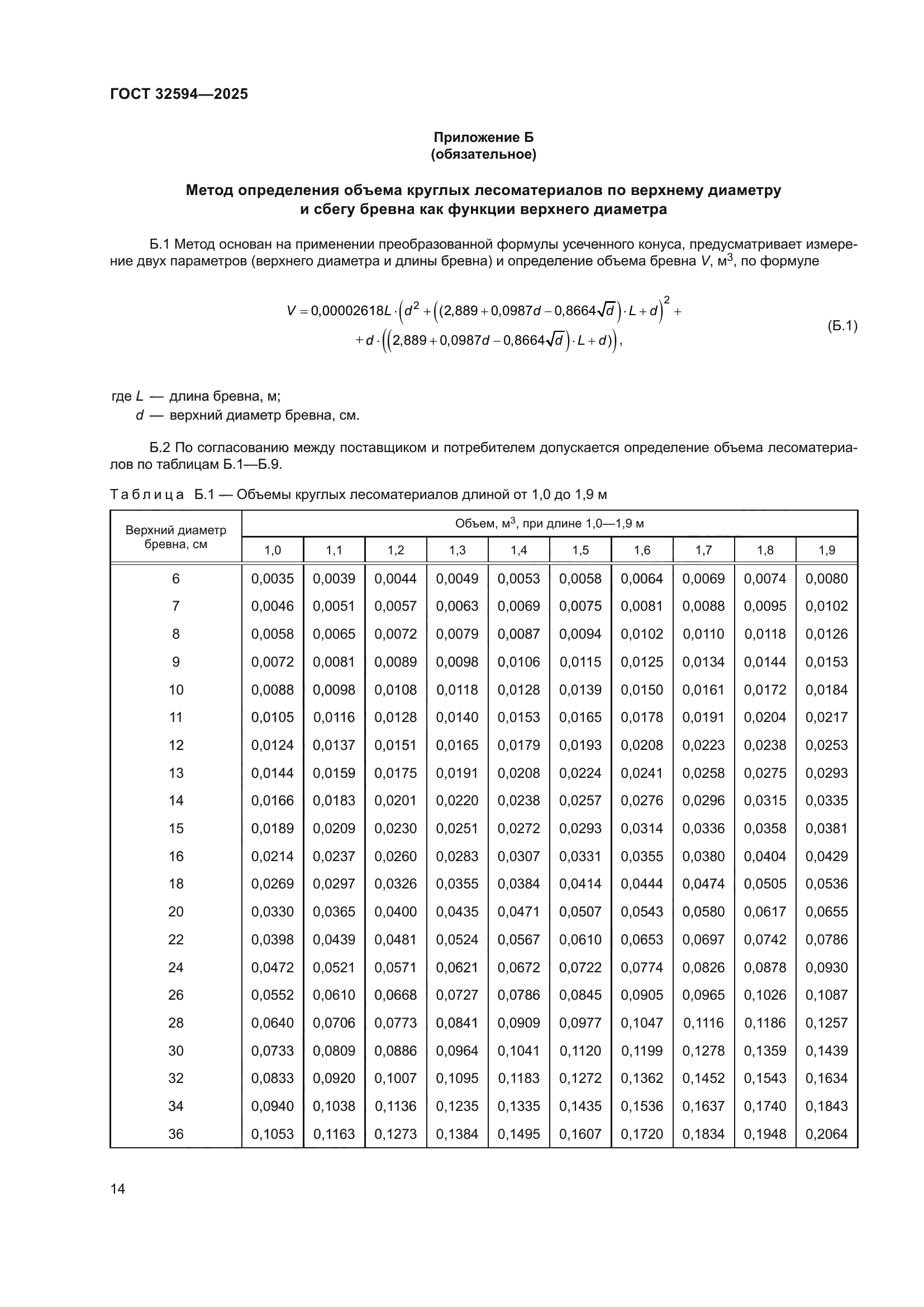 ГОСТ 32594-2025