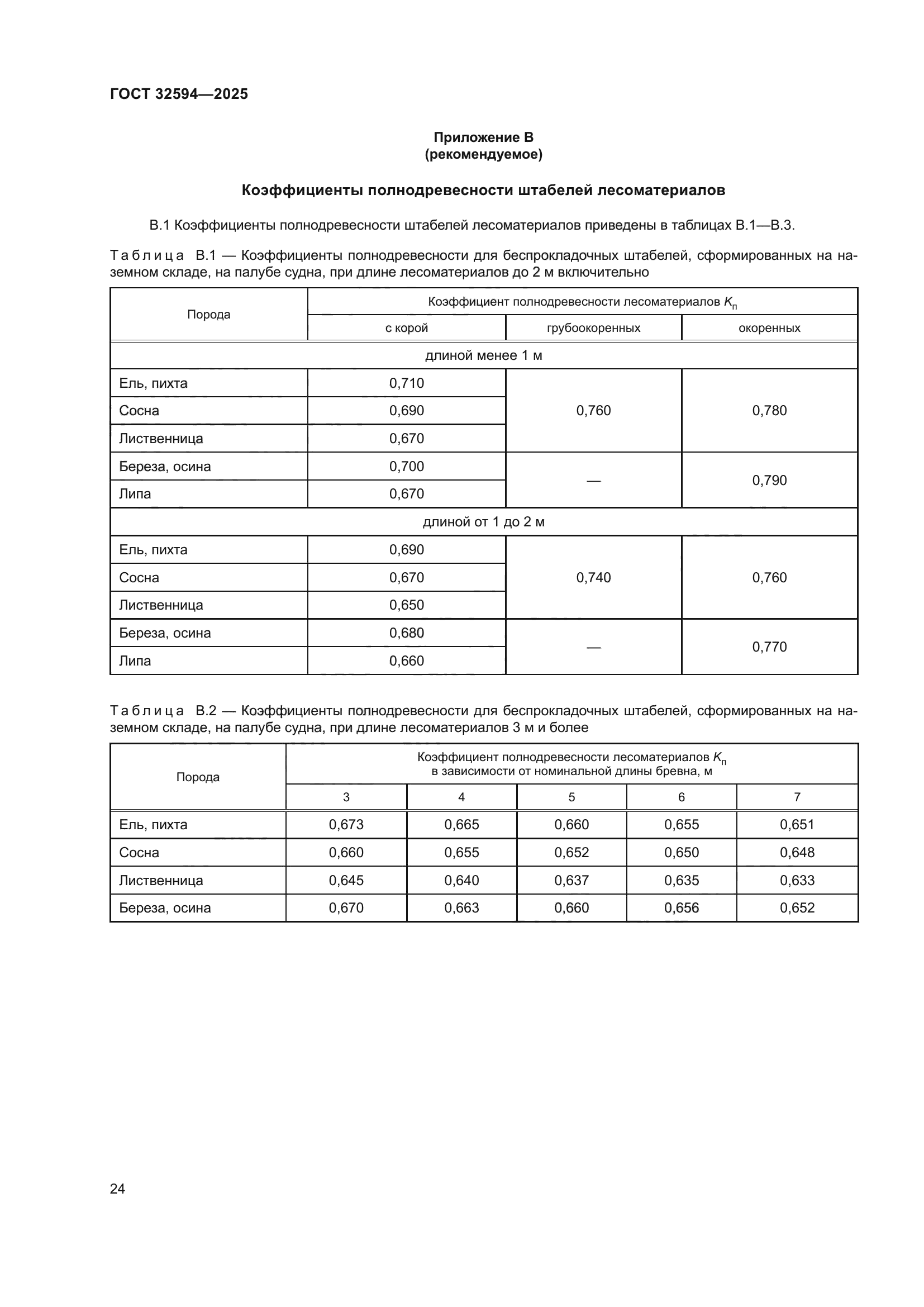 ГОСТ 32594-2025