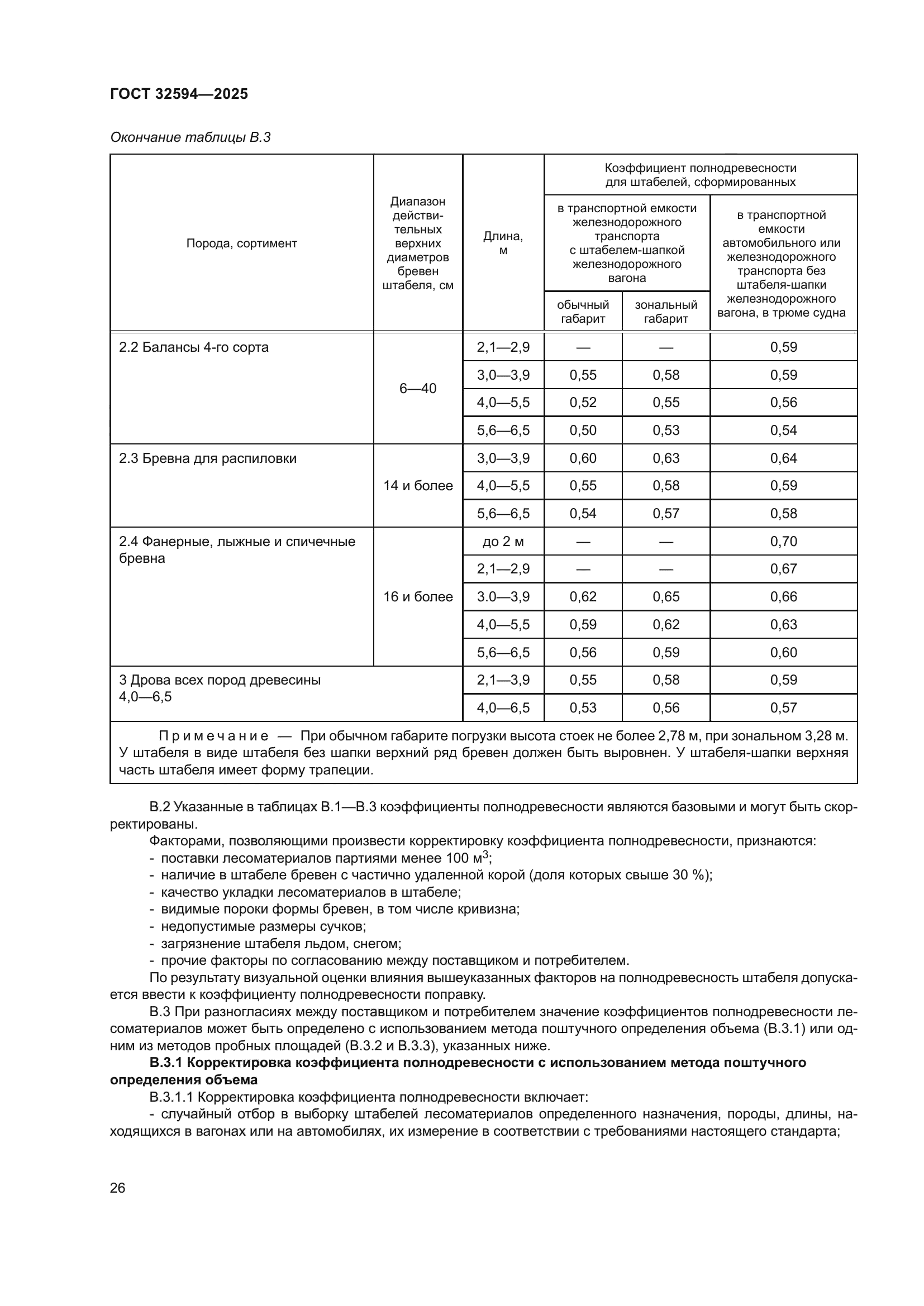 ГОСТ 32594-2025