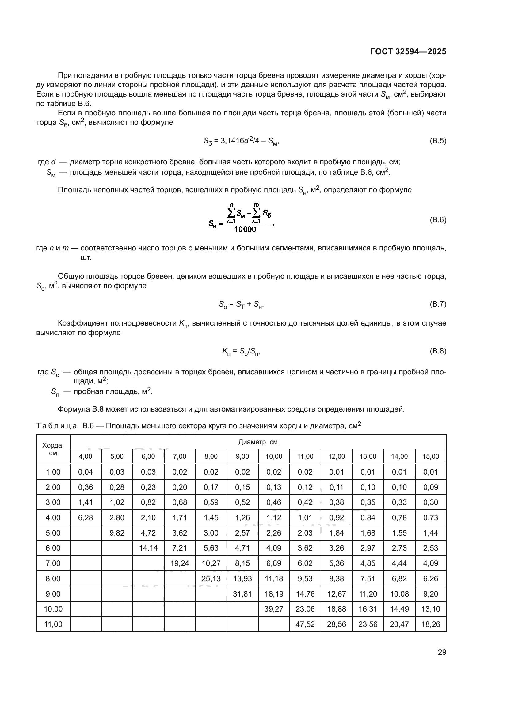 ГОСТ 32594-2025