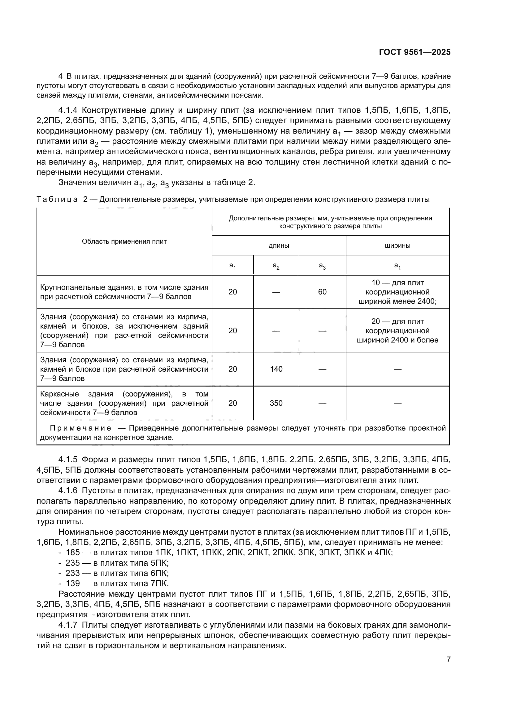 ГОСТ 9561-2025