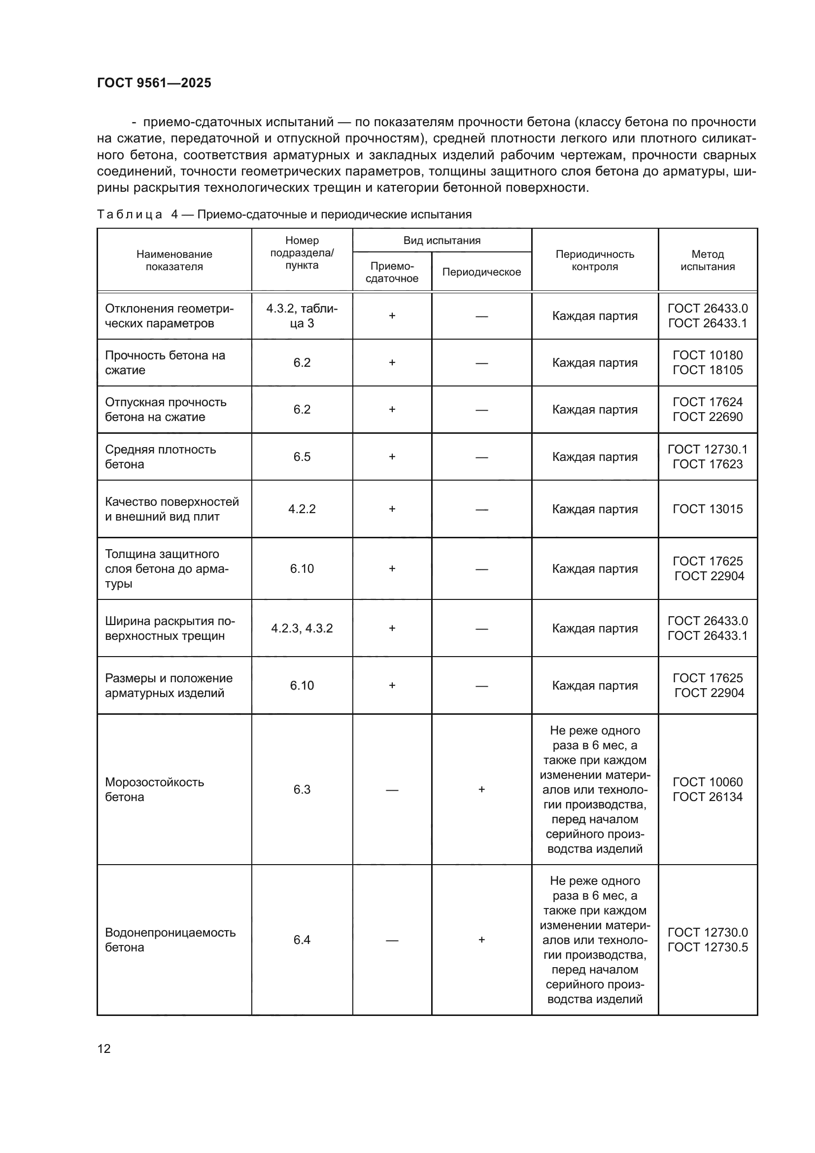 ГОСТ 9561-2025