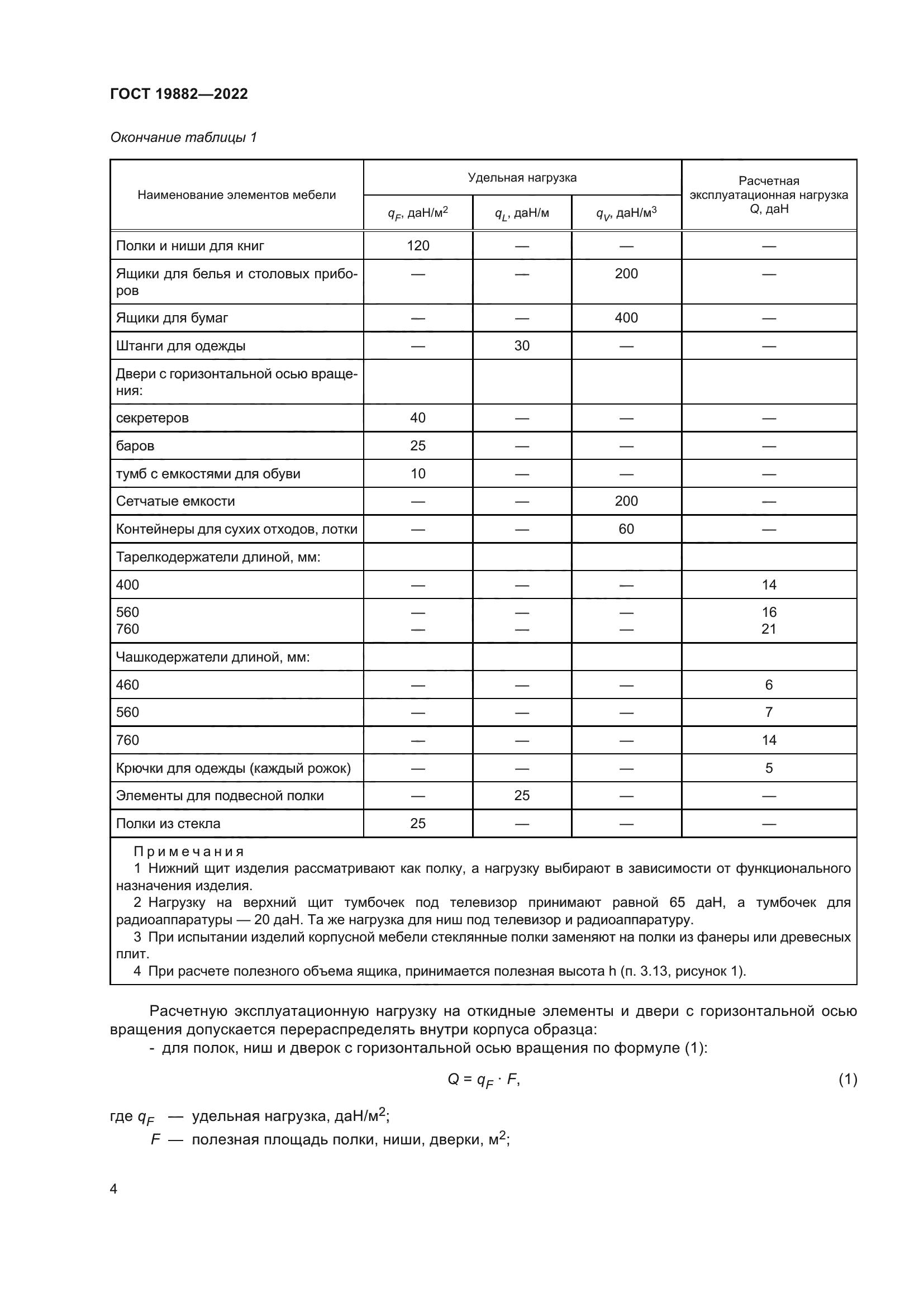 ГОСТ 19882-2022