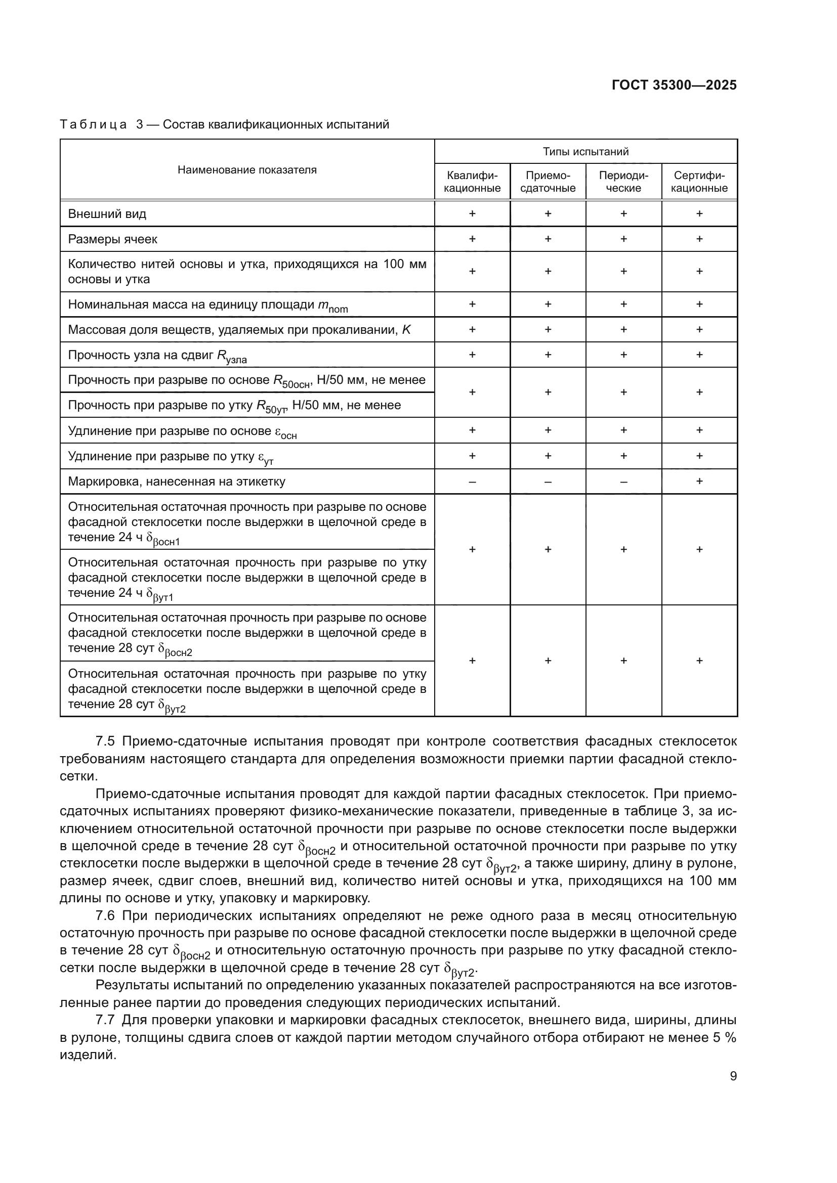 ГОСТ 35300-2025