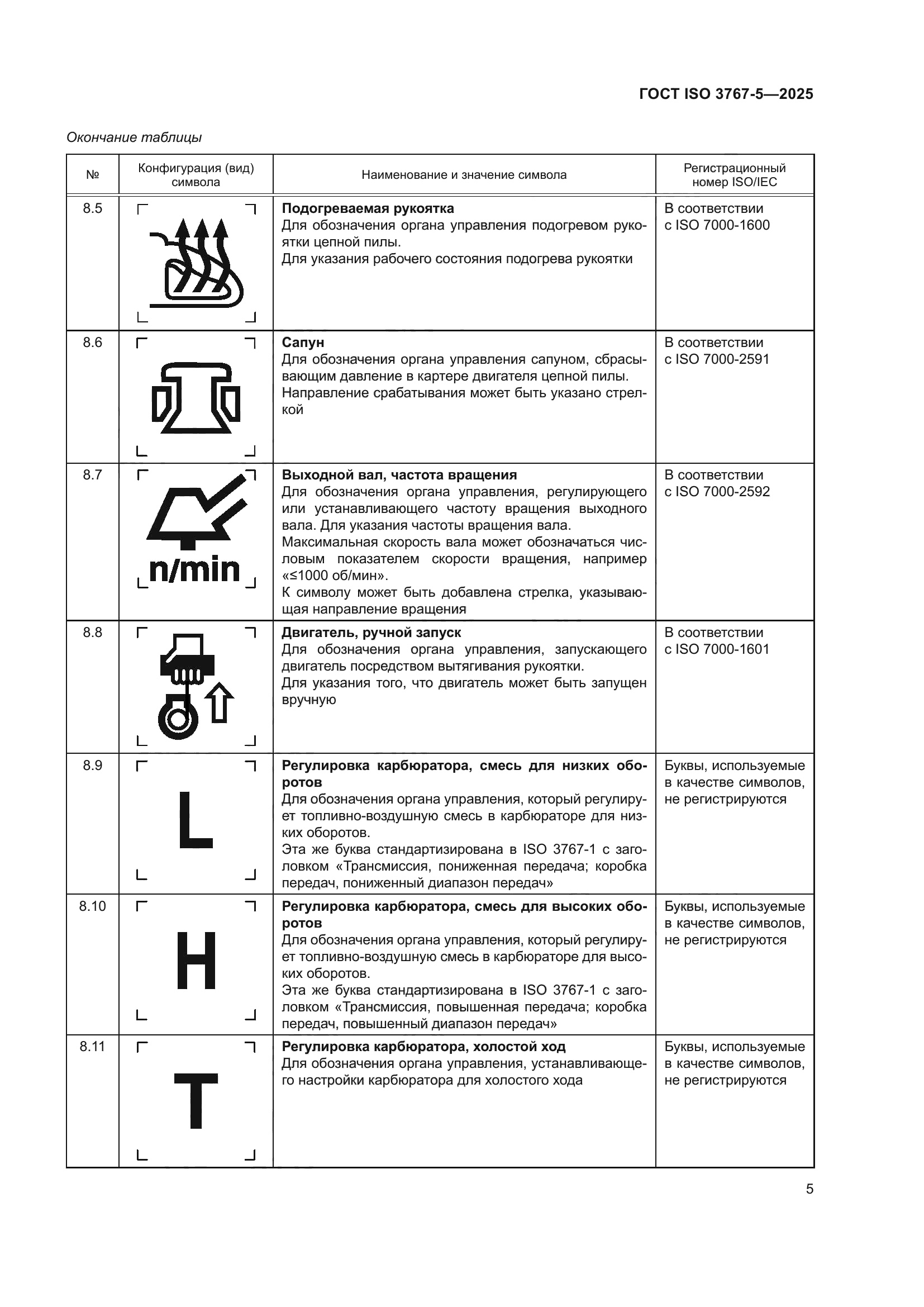 ГОСТ ISO 3767-5-2025