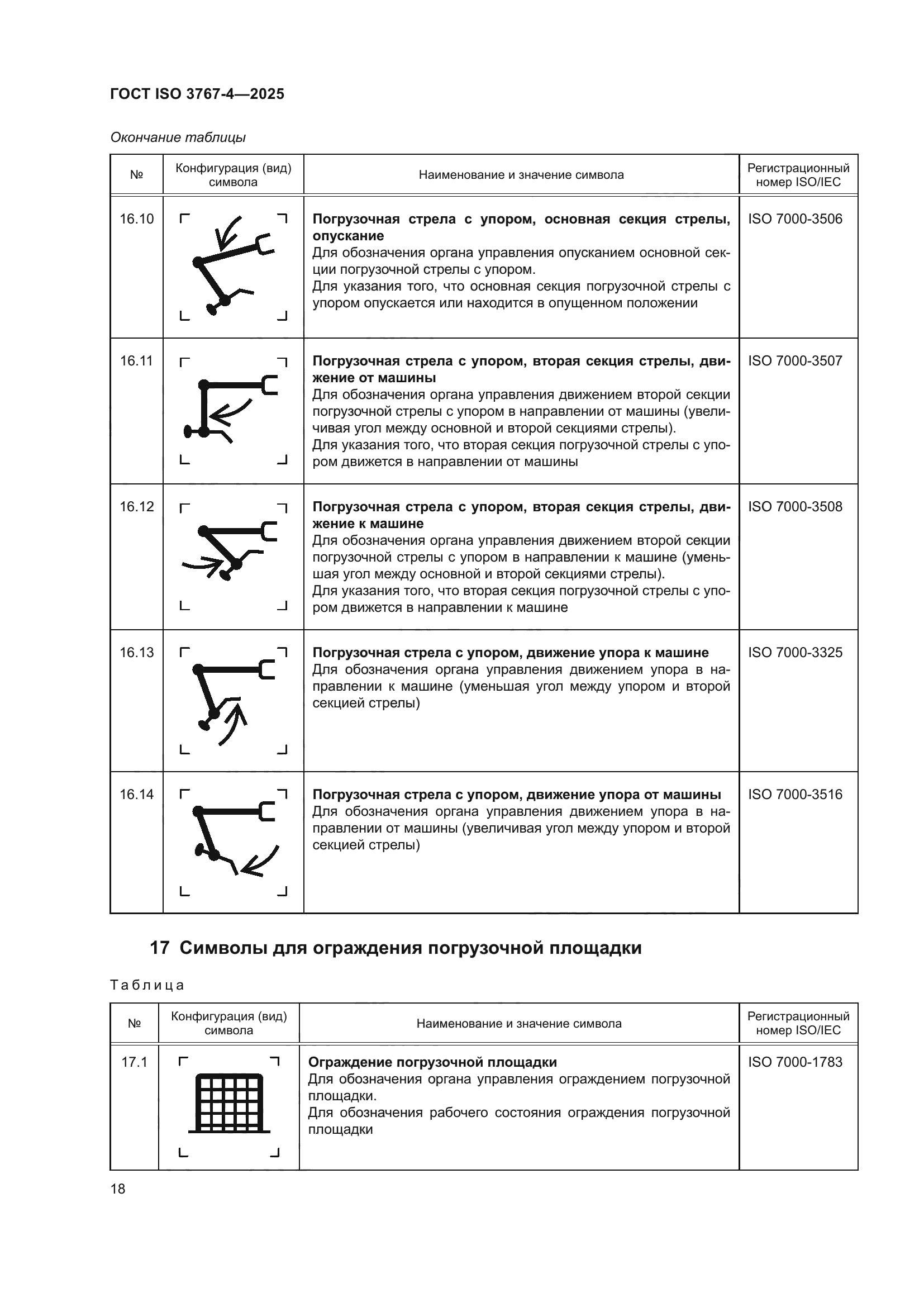 ГОСТ ISO 3767-4-2025