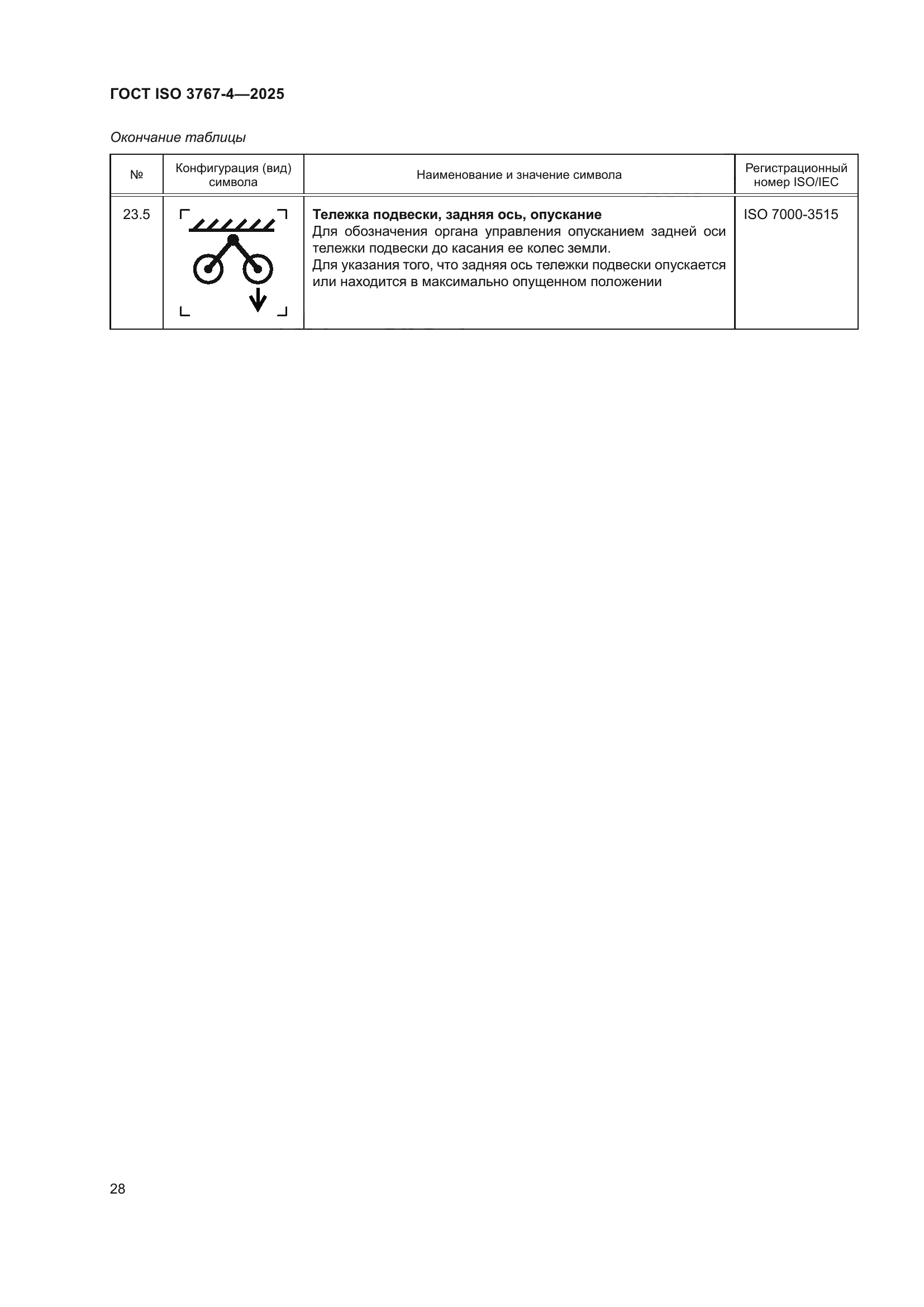 ГОСТ ISO 3767-4-2025