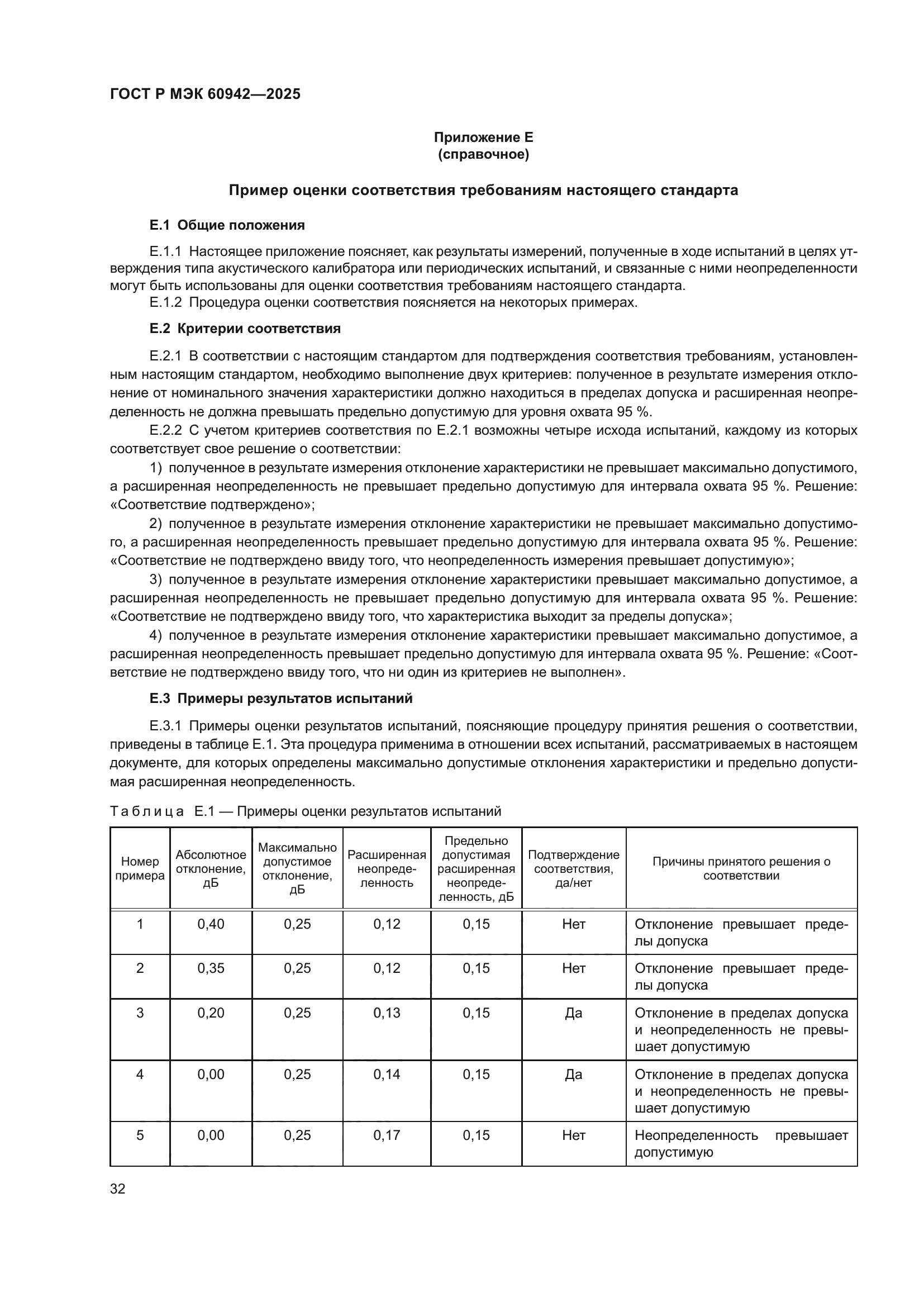 ГОСТ Р МЭК 60942-2025