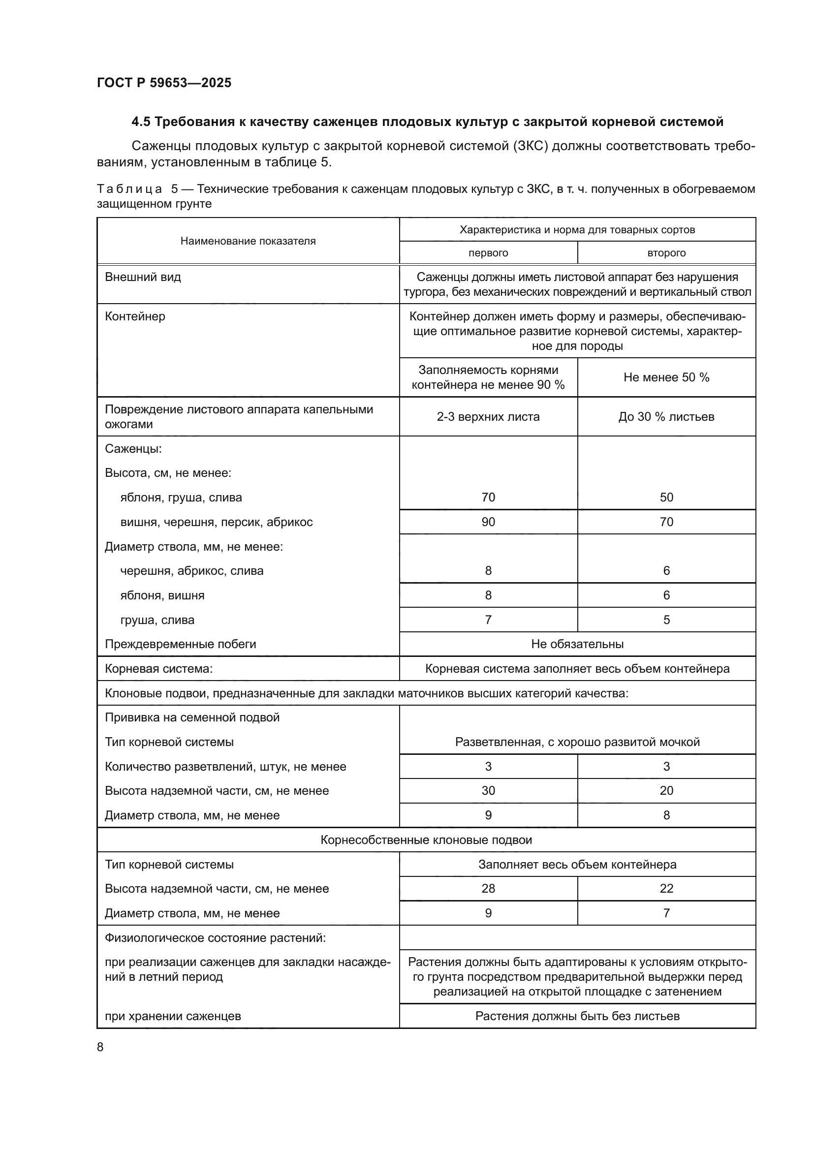 ГОСТ Р 59653-2025