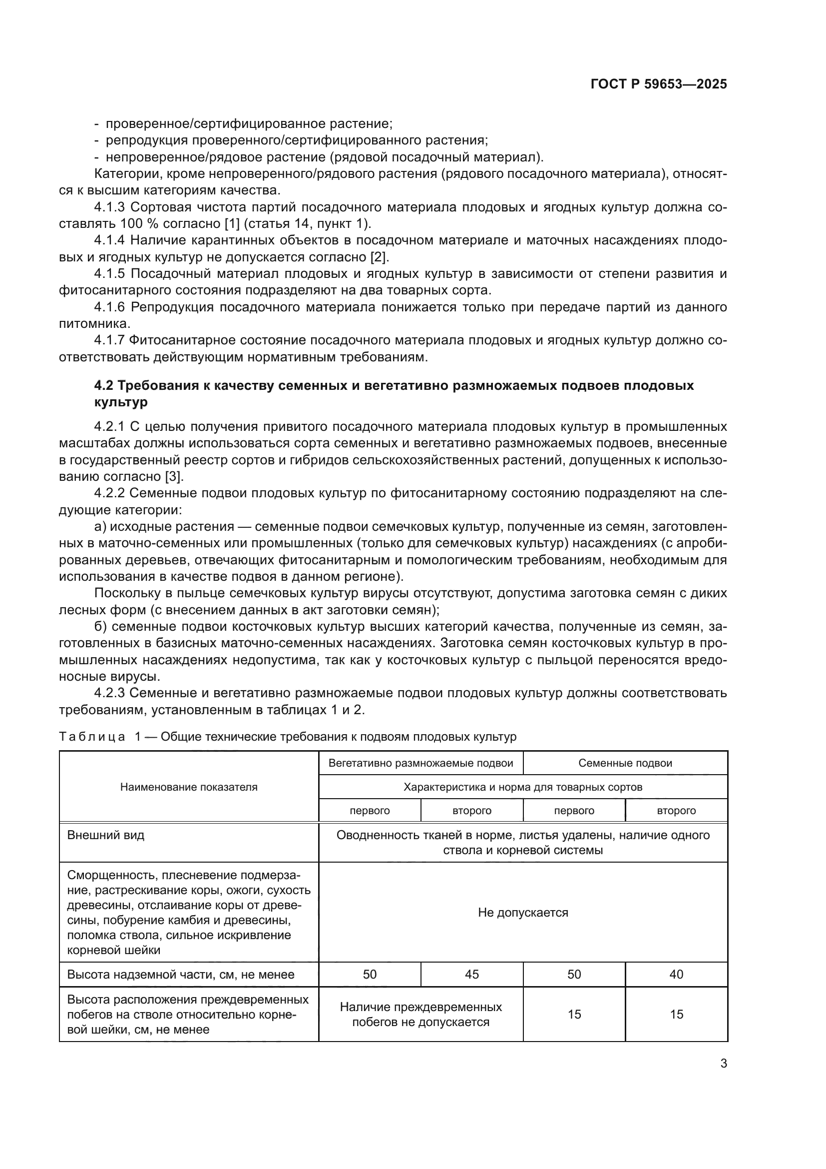 ГОСТ Р 59653-2025