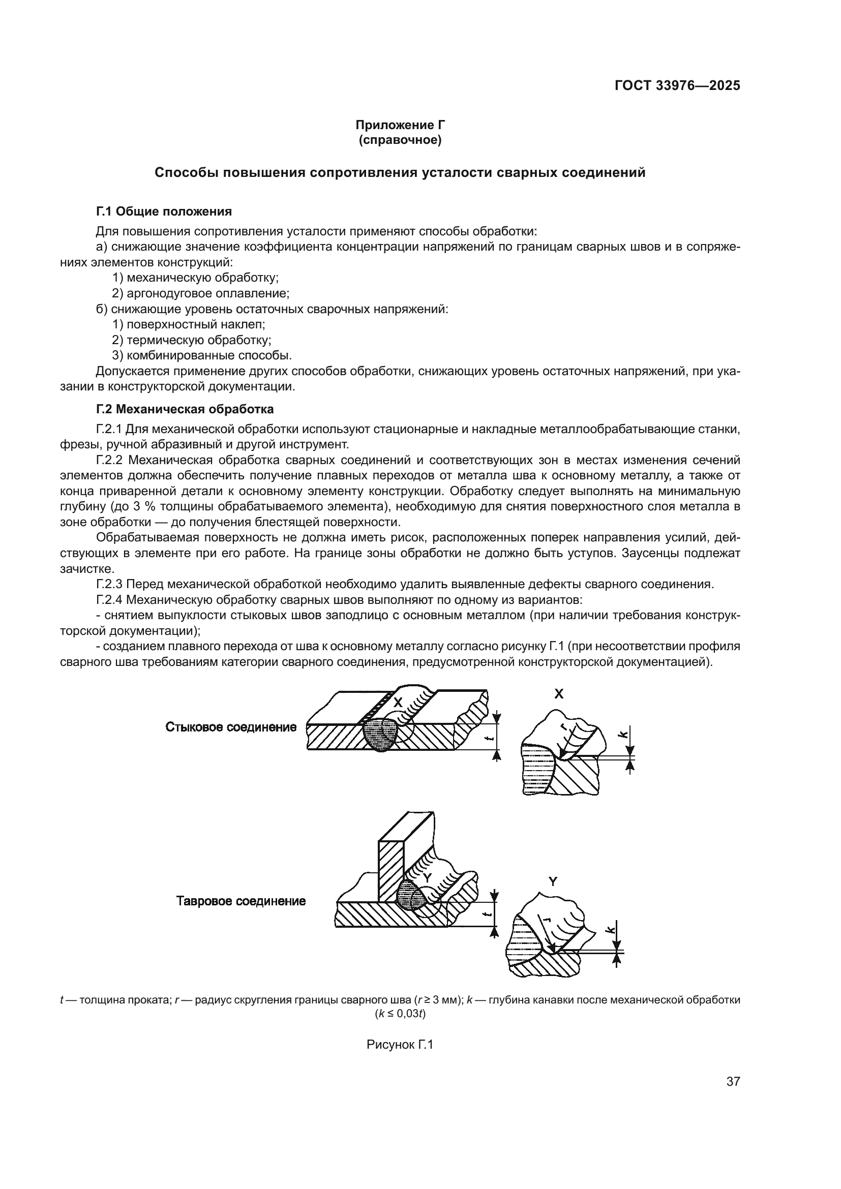 ГОСТ 33976-2025