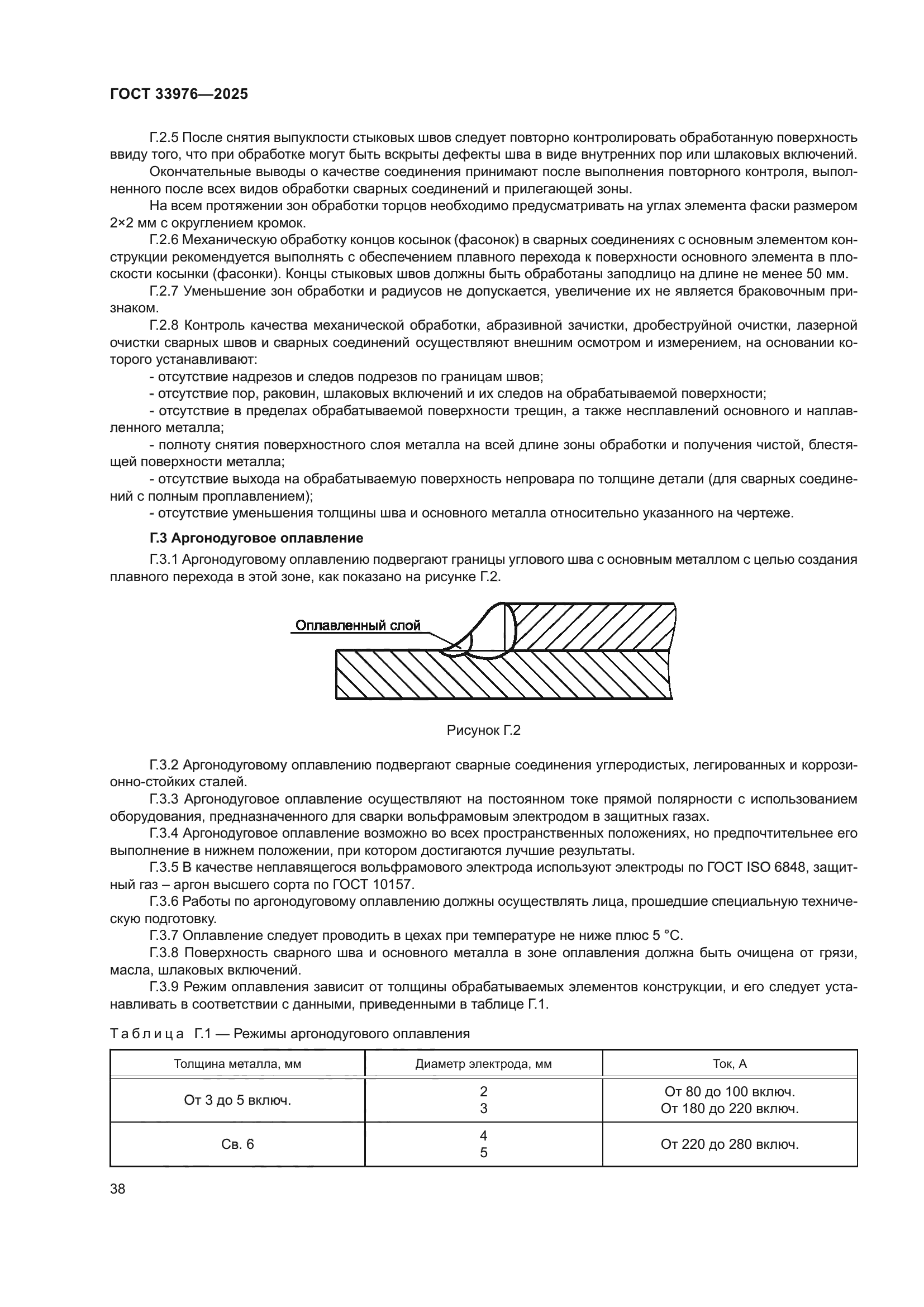 ГОСТ 33976-2025