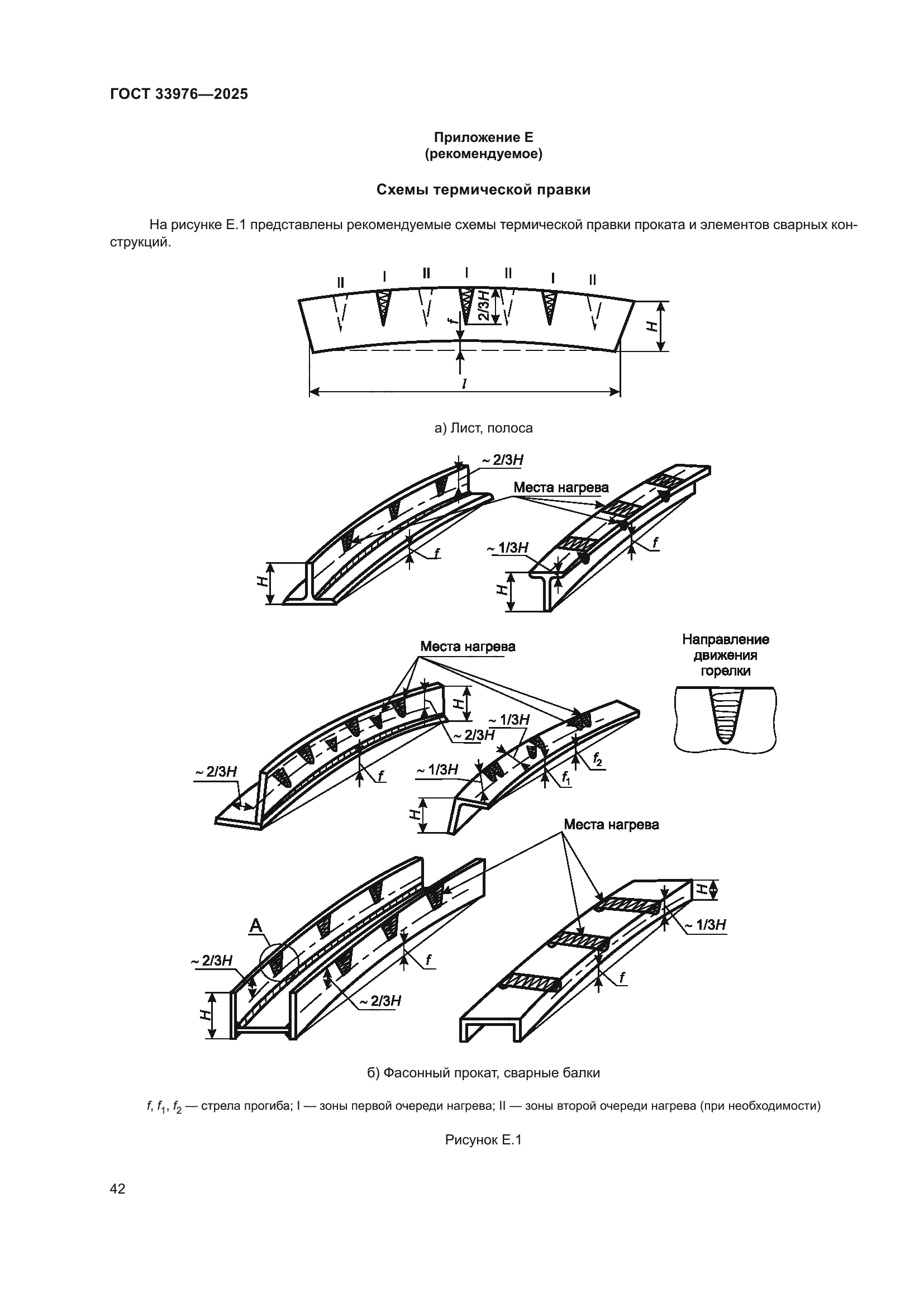 ГОСТ 33976-2025