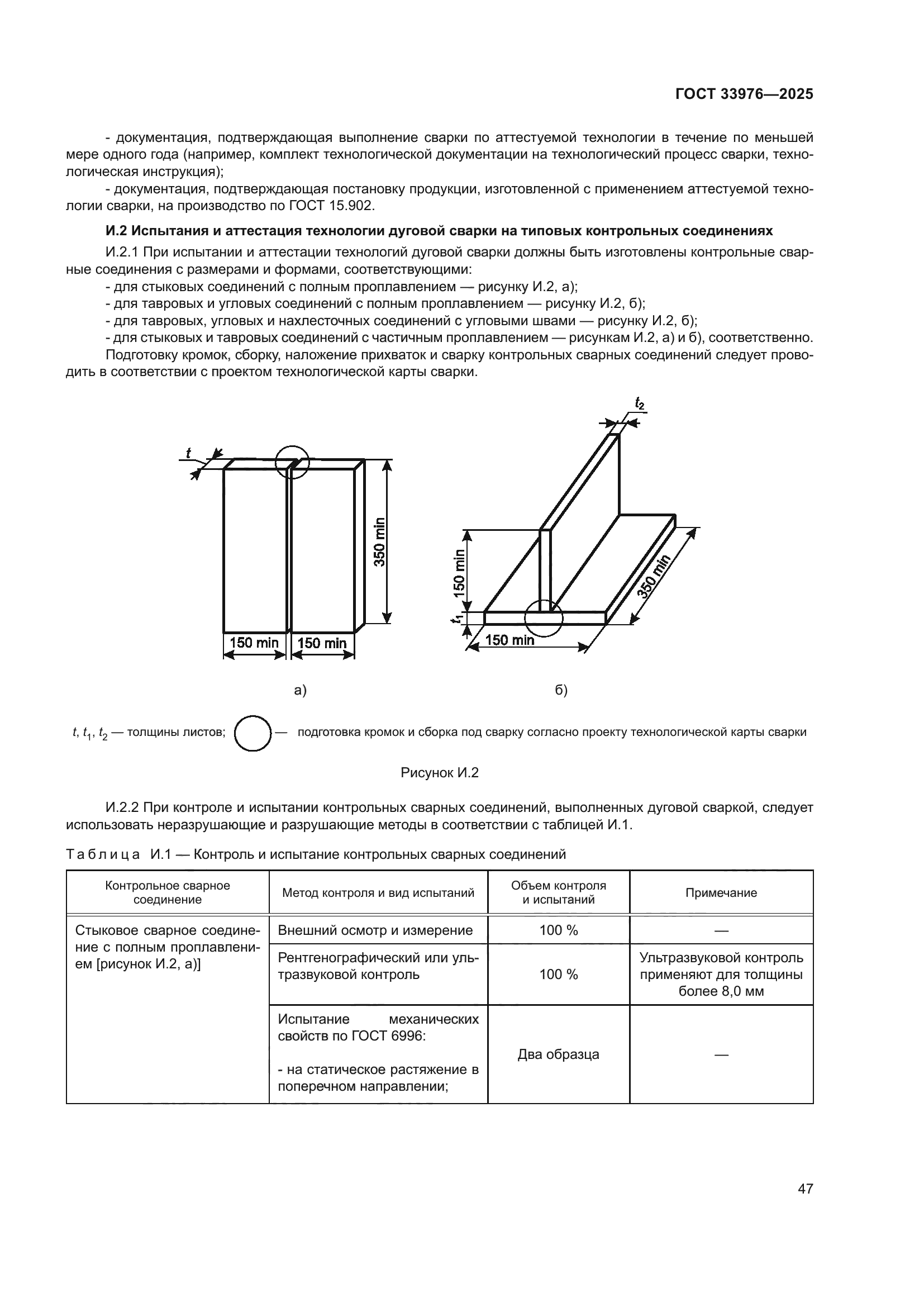 ГОСТ 33976-2025