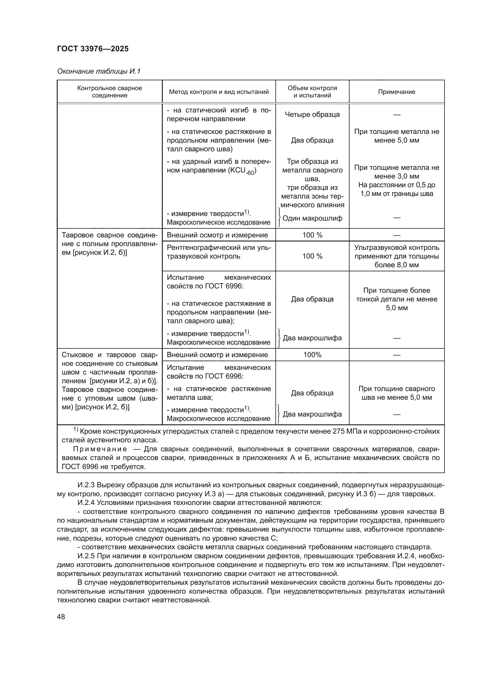 ГОСТ 33976-2025