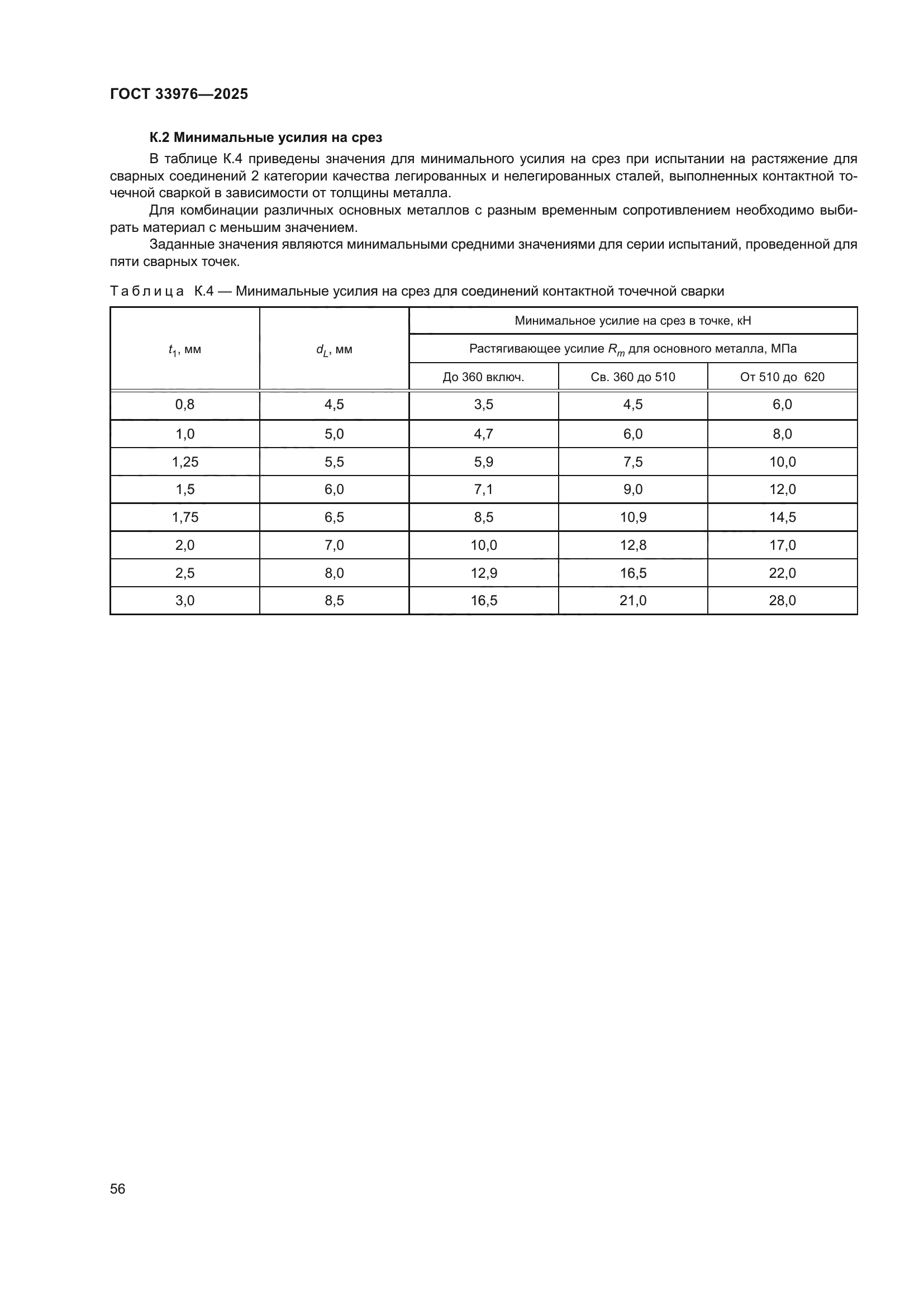 ГОСТ 33976-2025