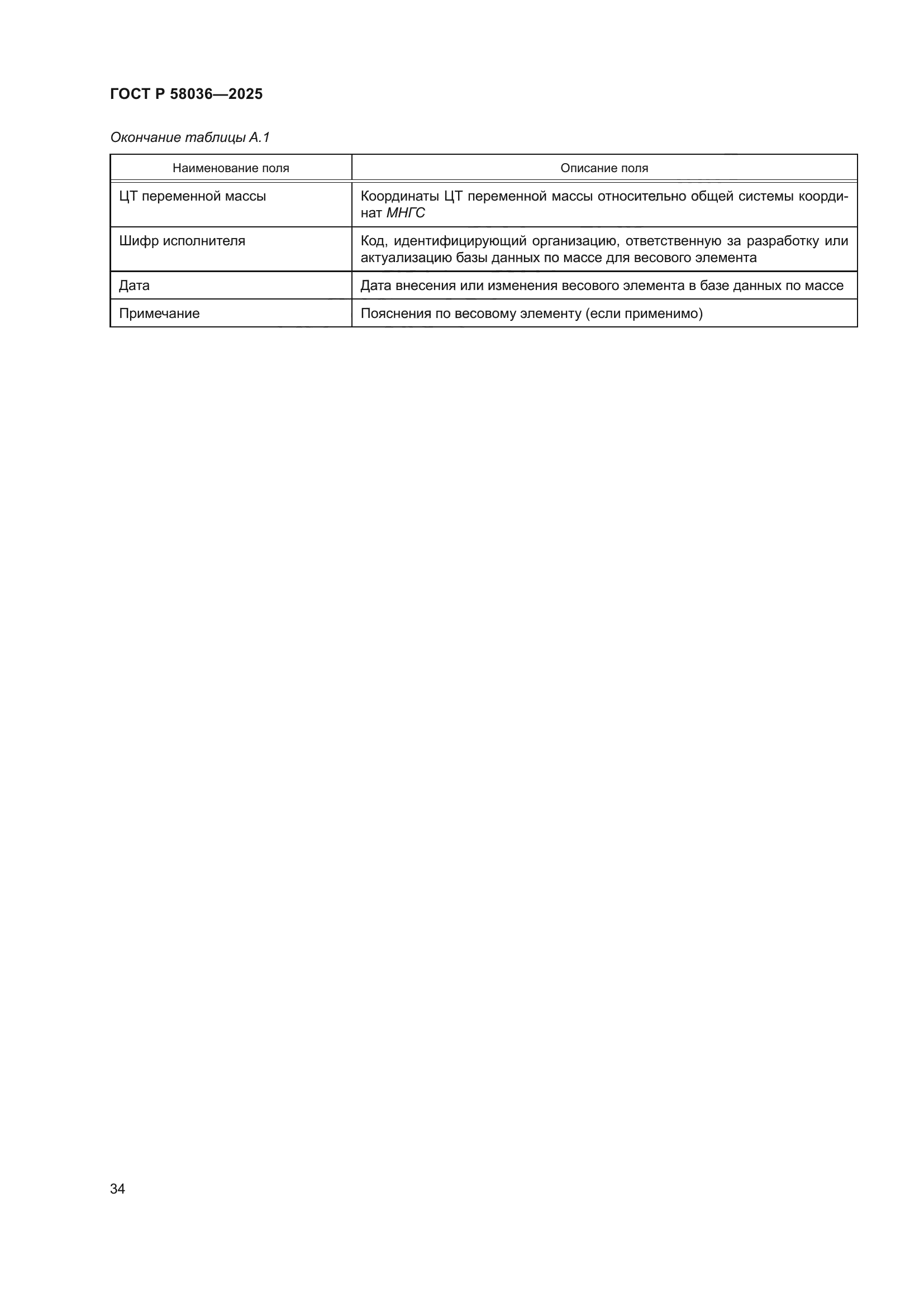 ГОСТ Р 58036-2025