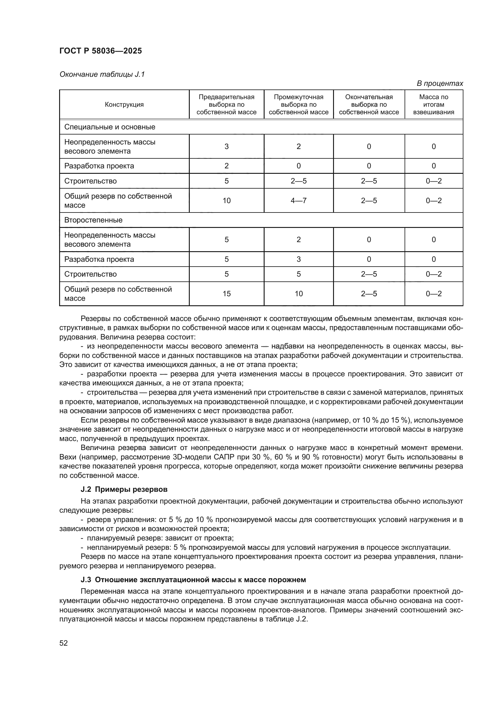 ГОСТ Р 58036-2025