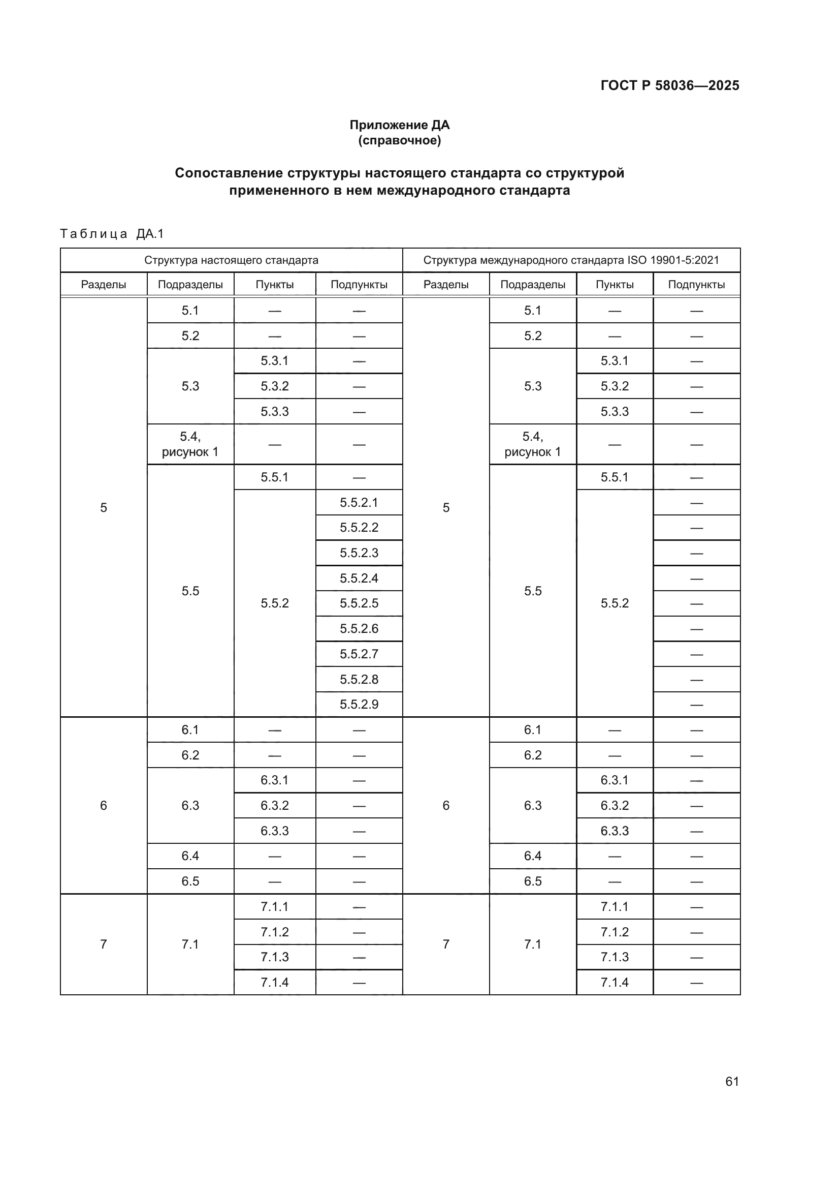 ГОСТ Р 58036-2025