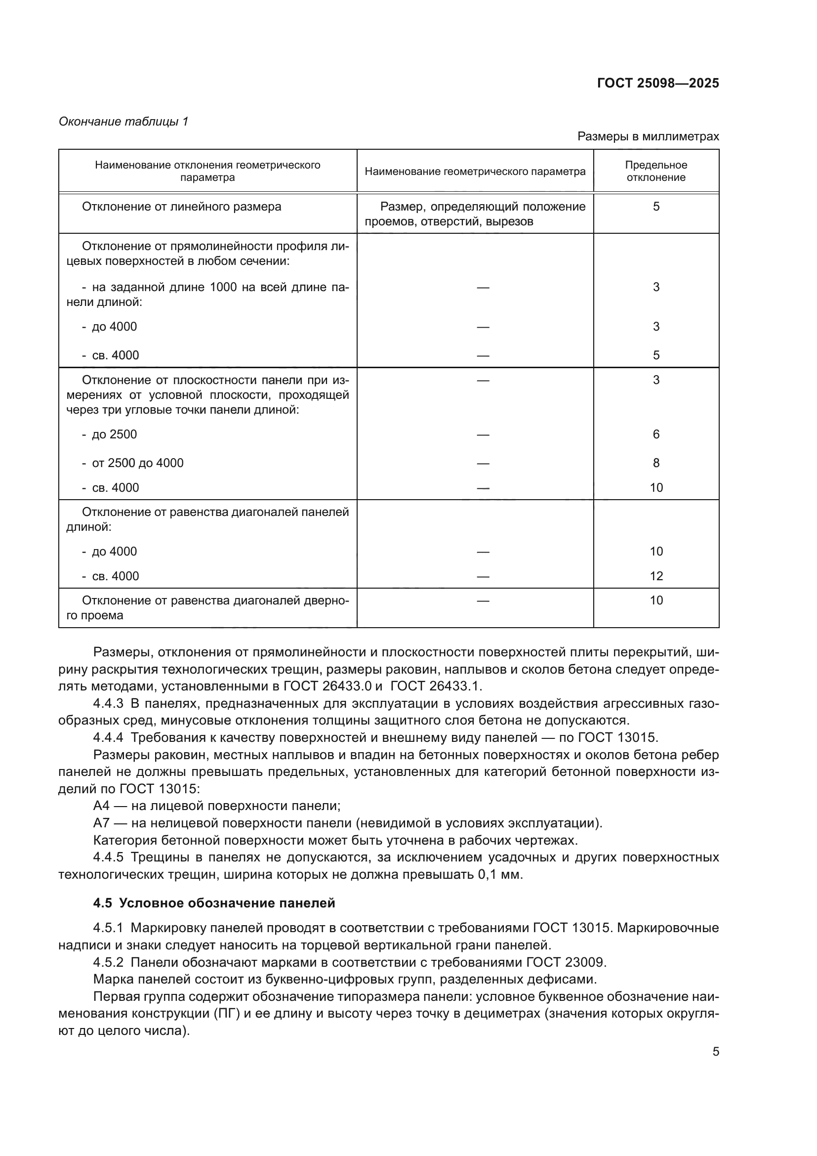 ГОСТ 25098-2025