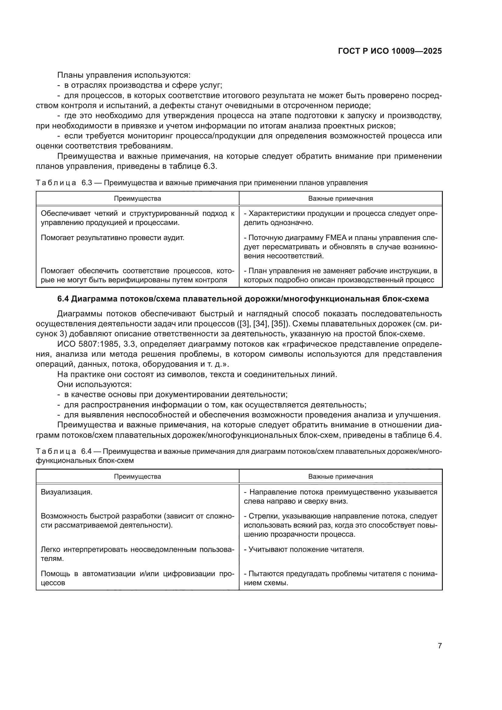 ГОСТ Р ИСО 10009-2025