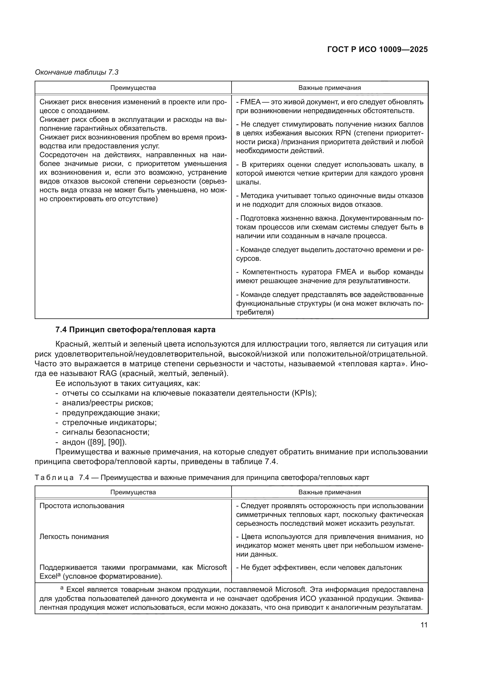 ГОСТ Р ИСО 10009-2025