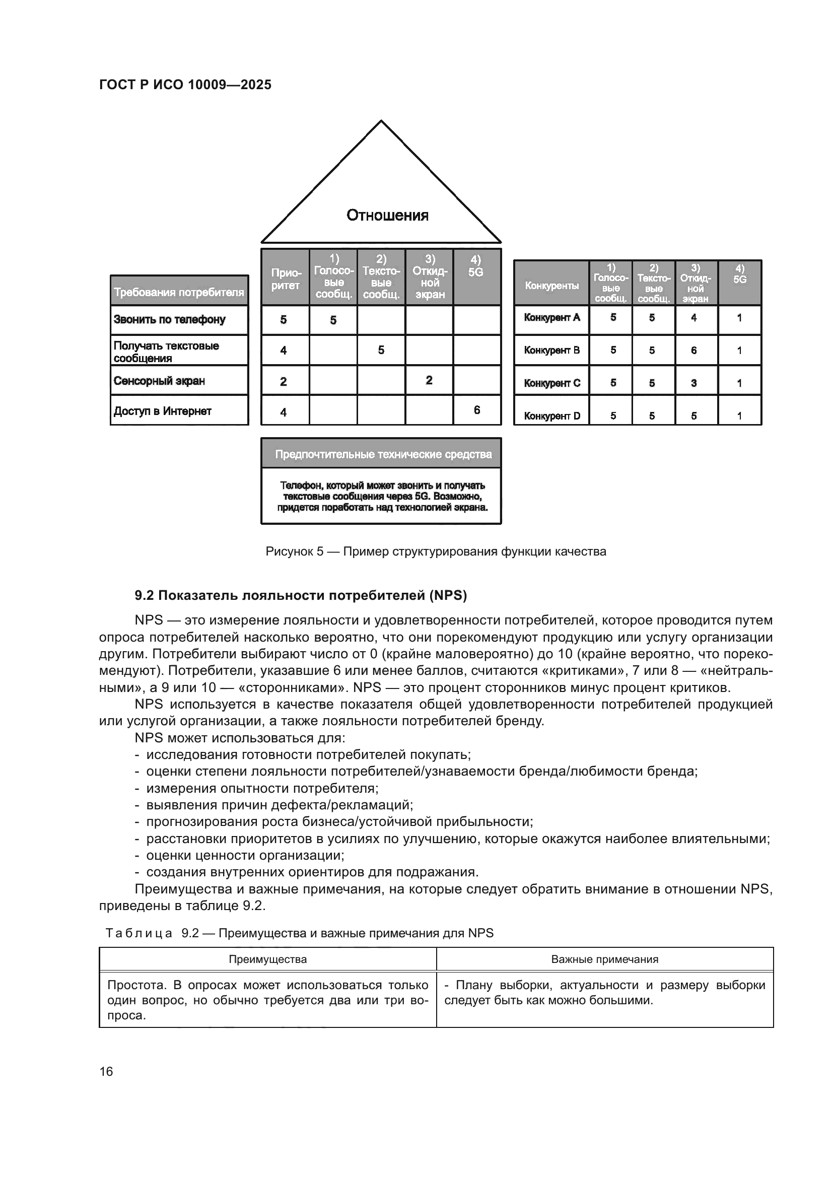ГОСТ Р ИСО 10009-2025