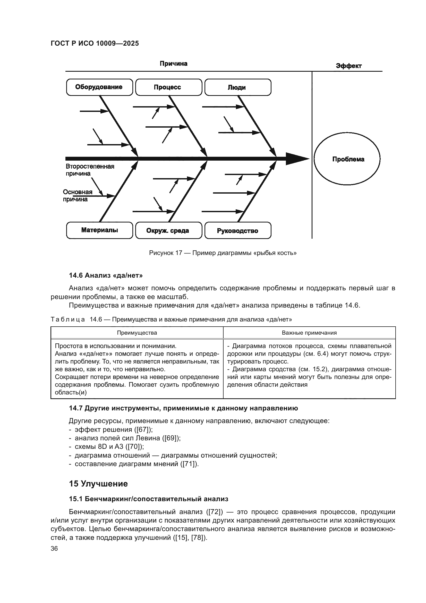 ГОСТ Р ИСО 10009-2025