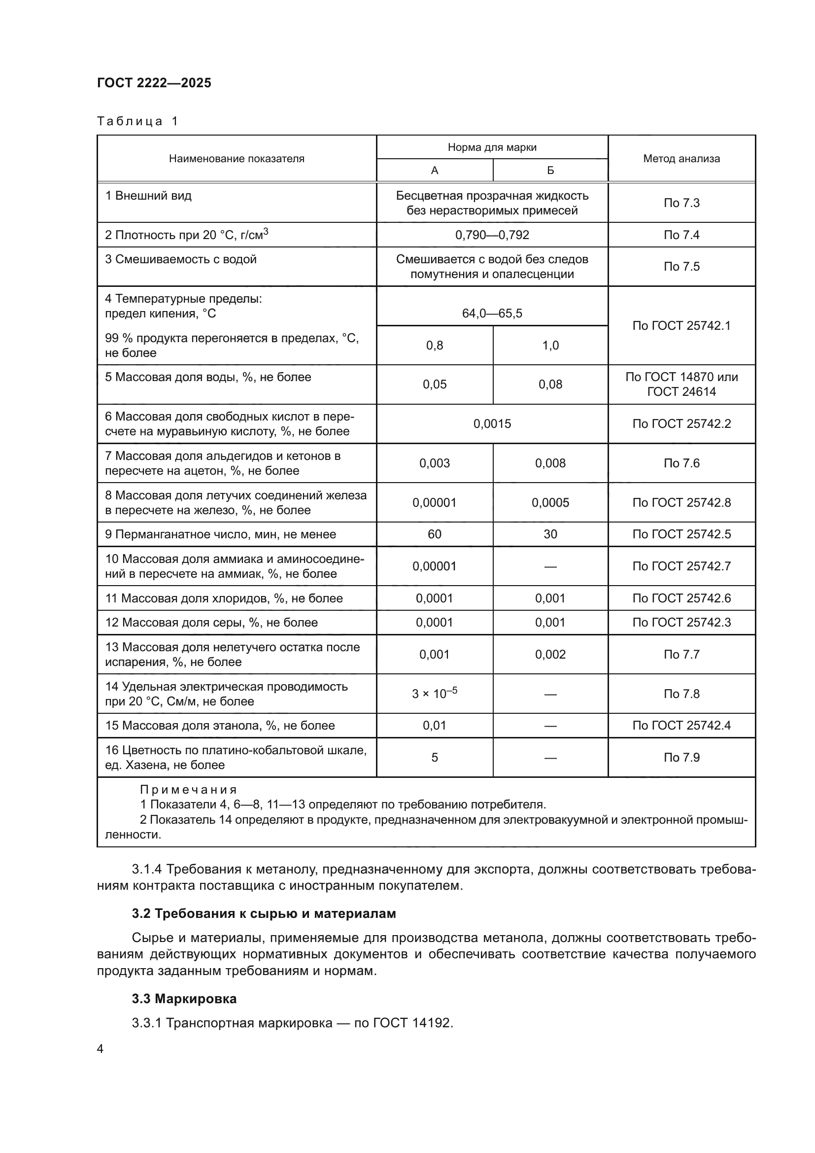 ГОСТ 2222-2025