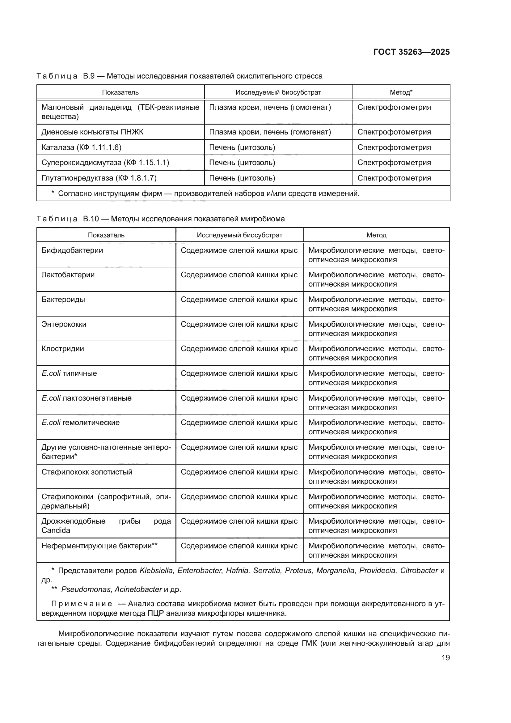 ГОСТ 35263-2025