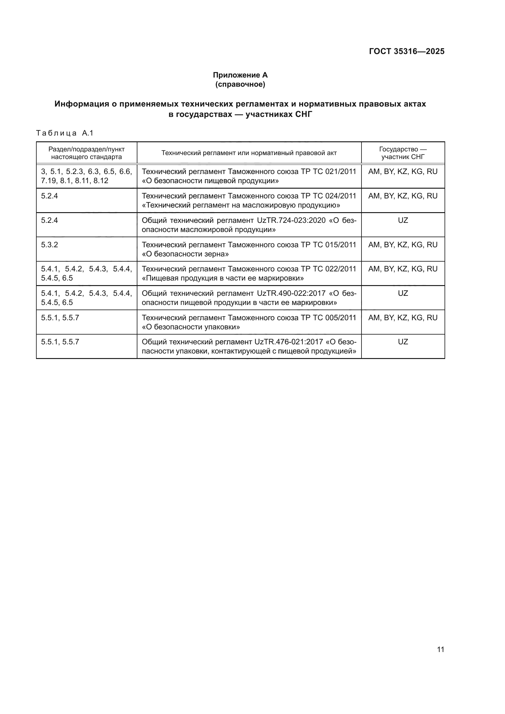 ГОСТ 35316-2025
