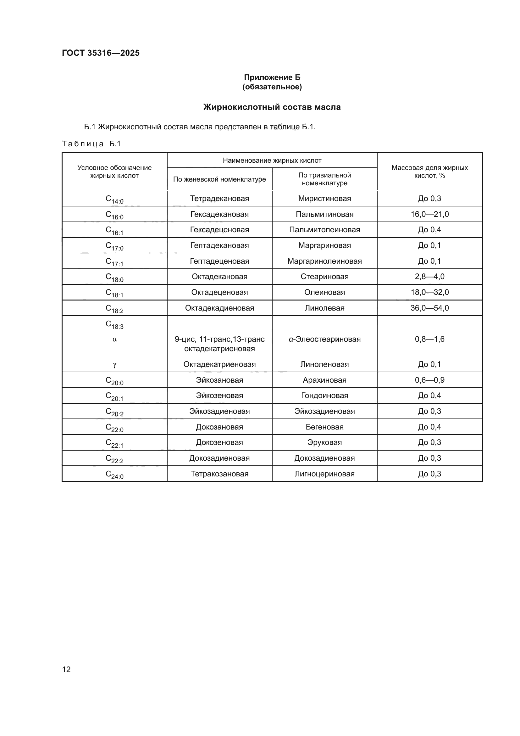 ГОСТ 35316-2025