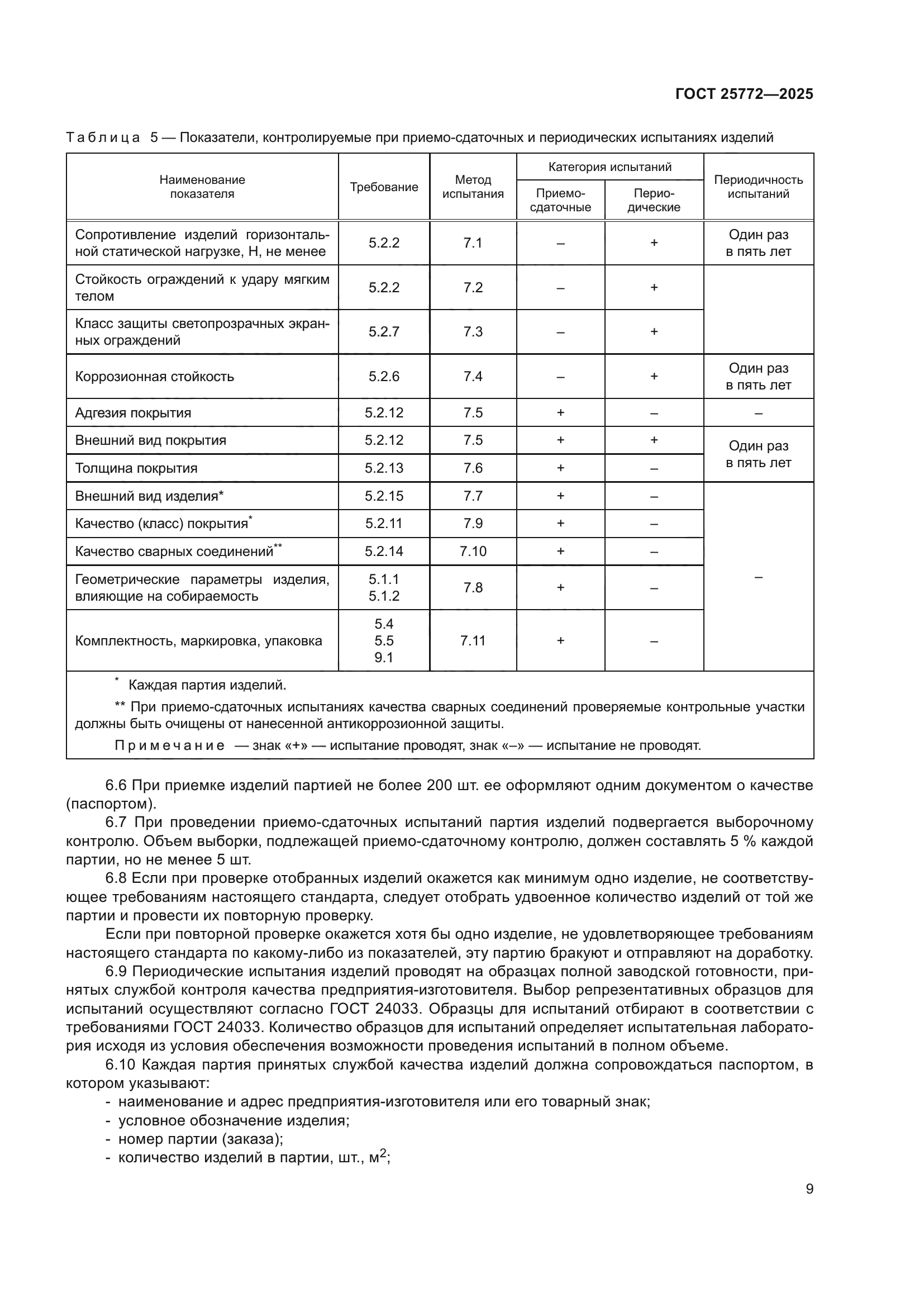 ГОСТ 25772-2025