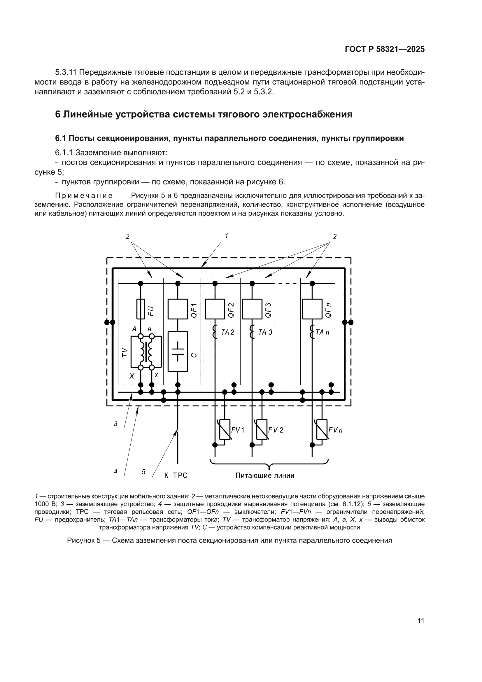 ГОСТ Р 58321-2025