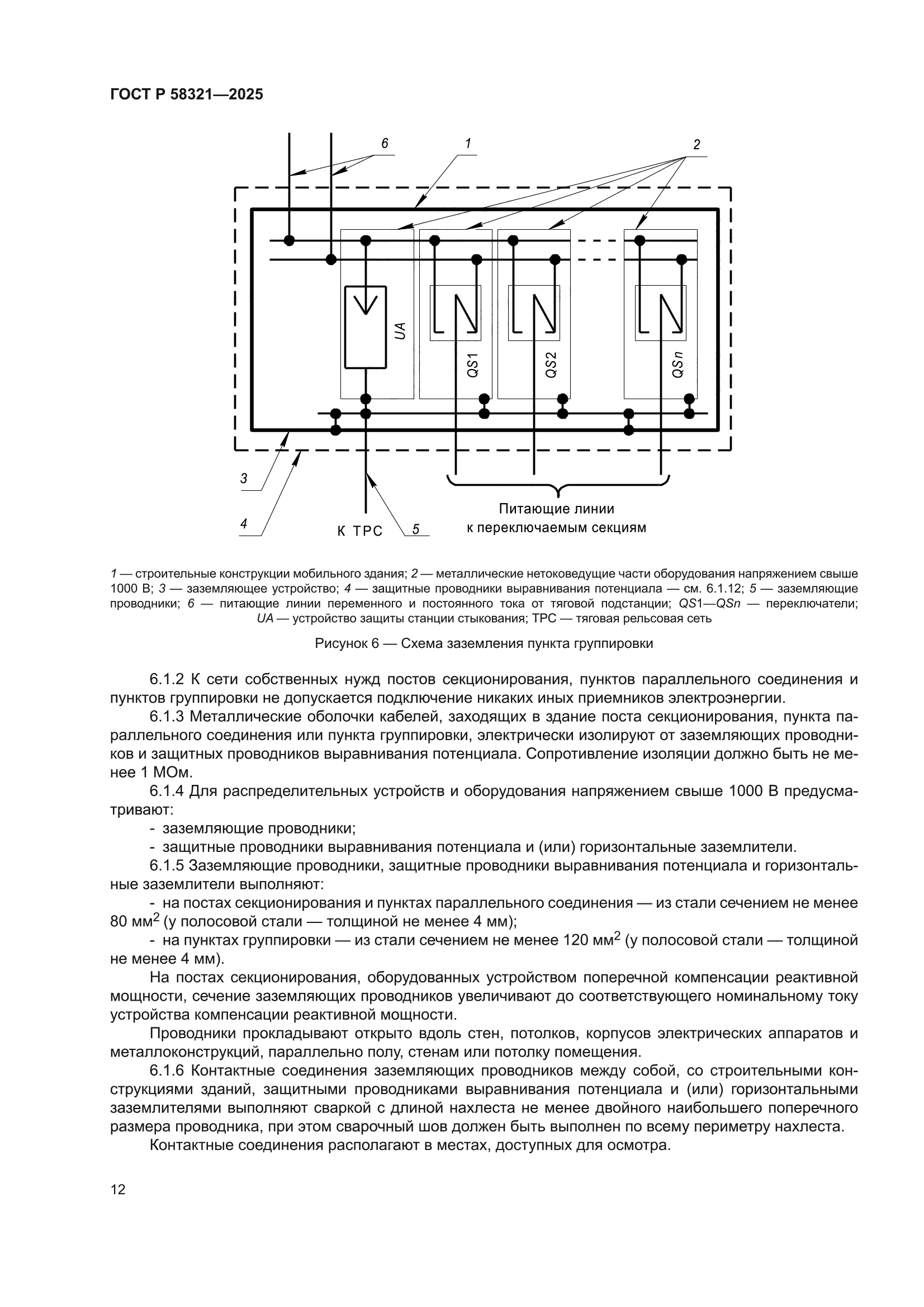 ГОСТ Р 58321-2025