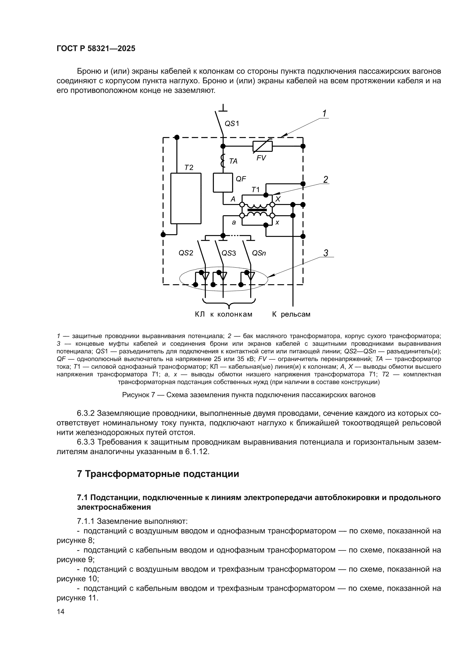 ГОСТ Р 58321-2025