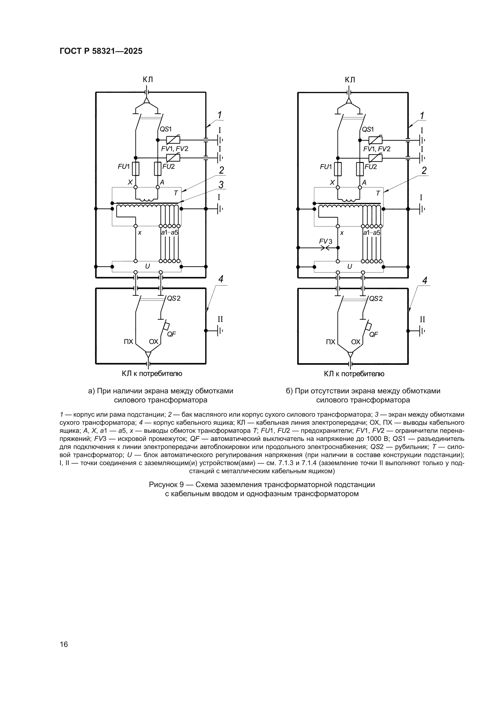 ГОСТ Р 58321-2025