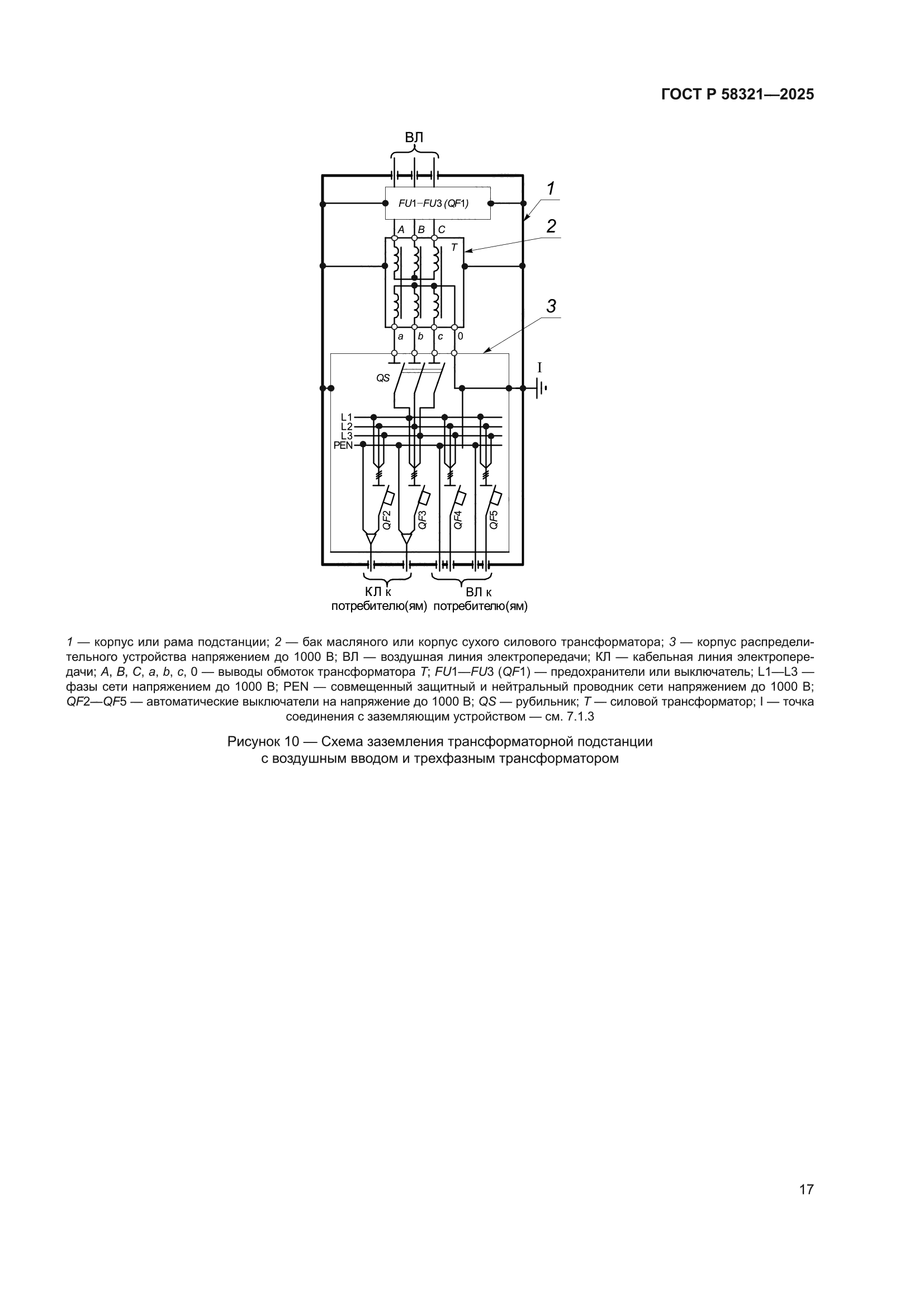 ГОСТ Р 58321-2025