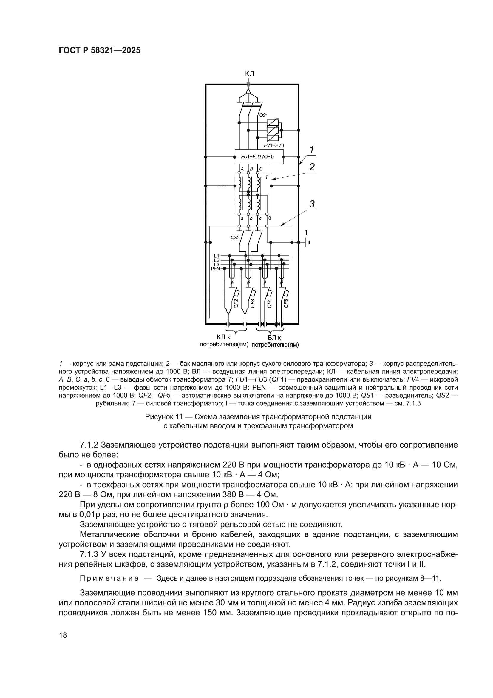 ГОСТ Р 58321-2025